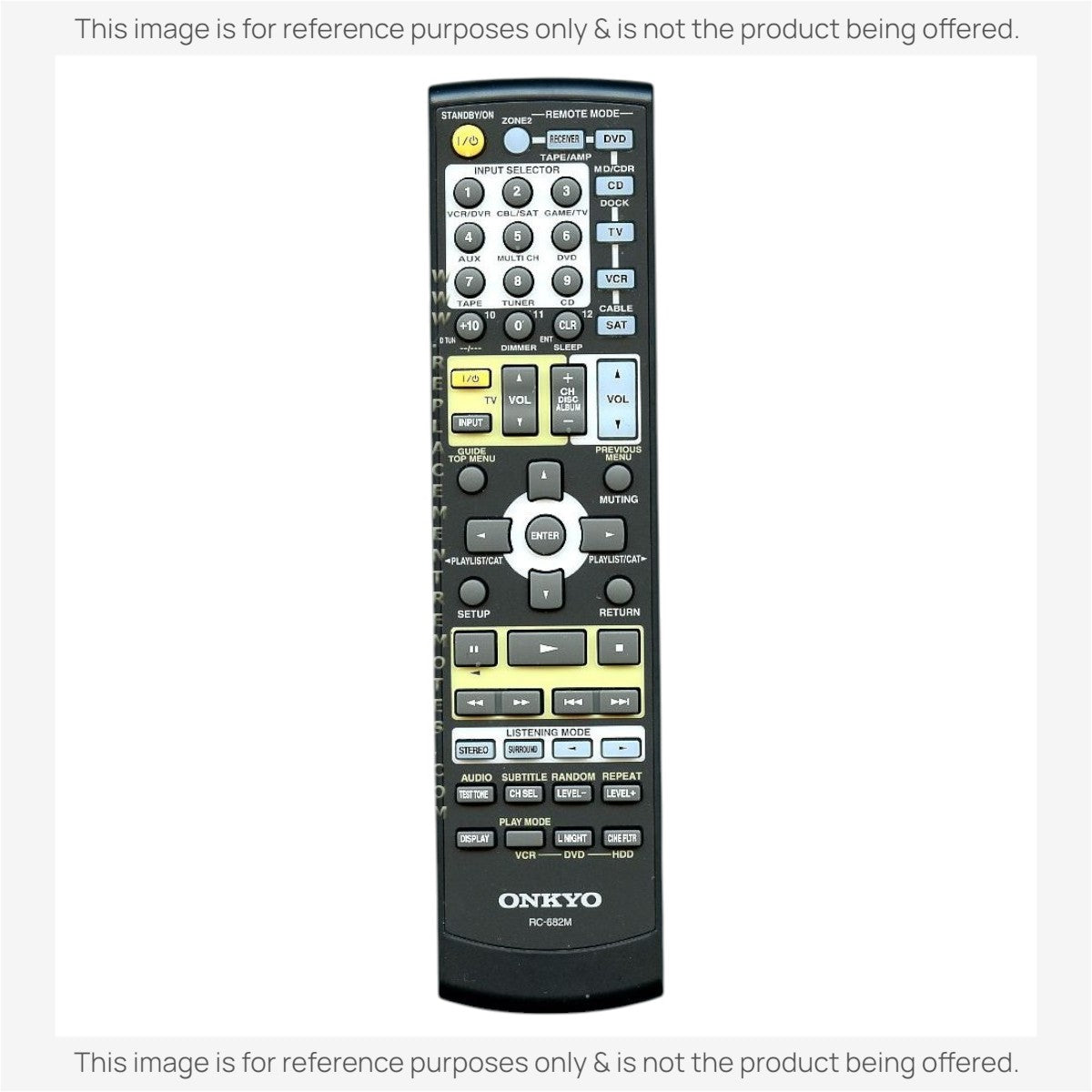 Télécommande du récepteur Onkyo RC682M | RC-682M