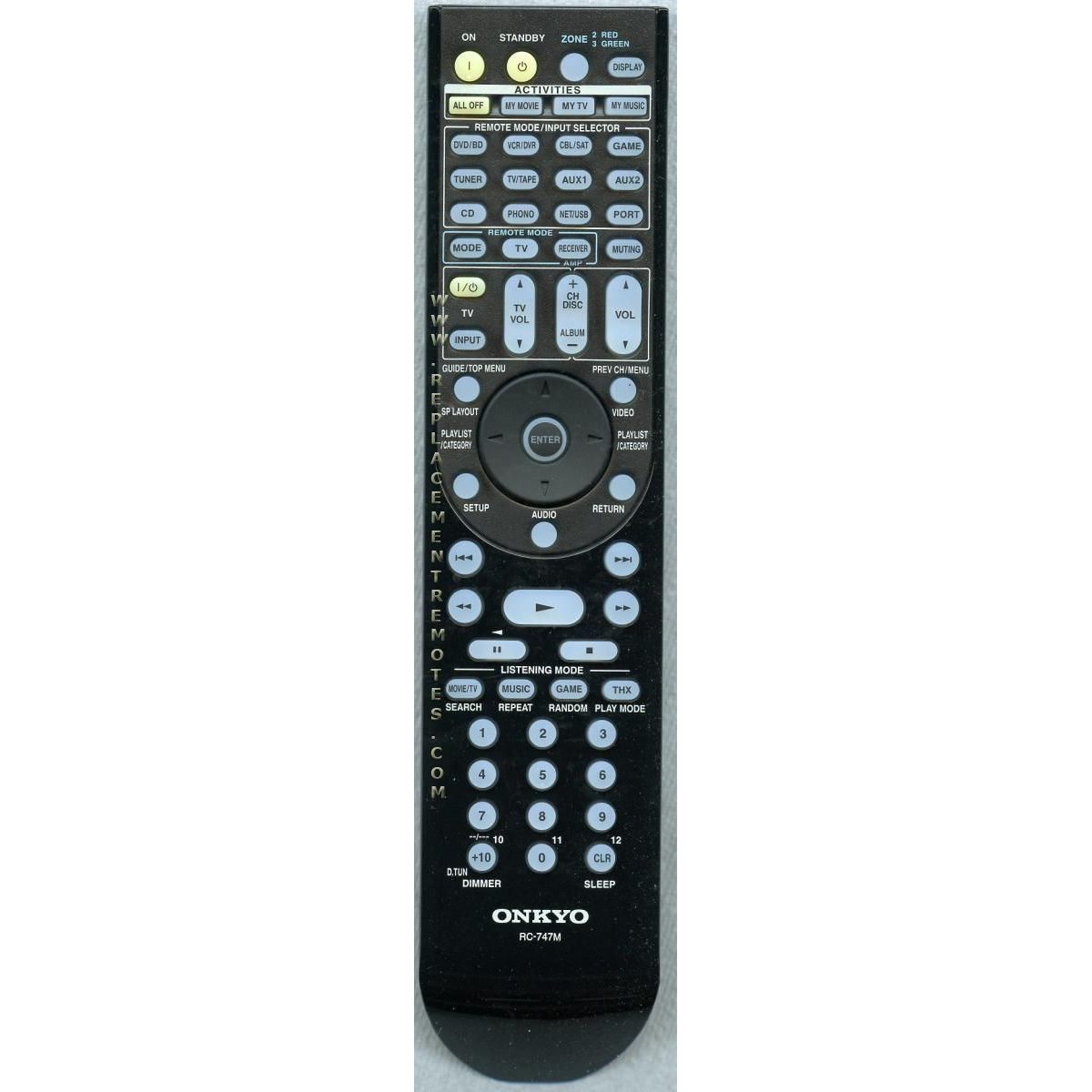 Control remoto del receptor Onkyo RC747M