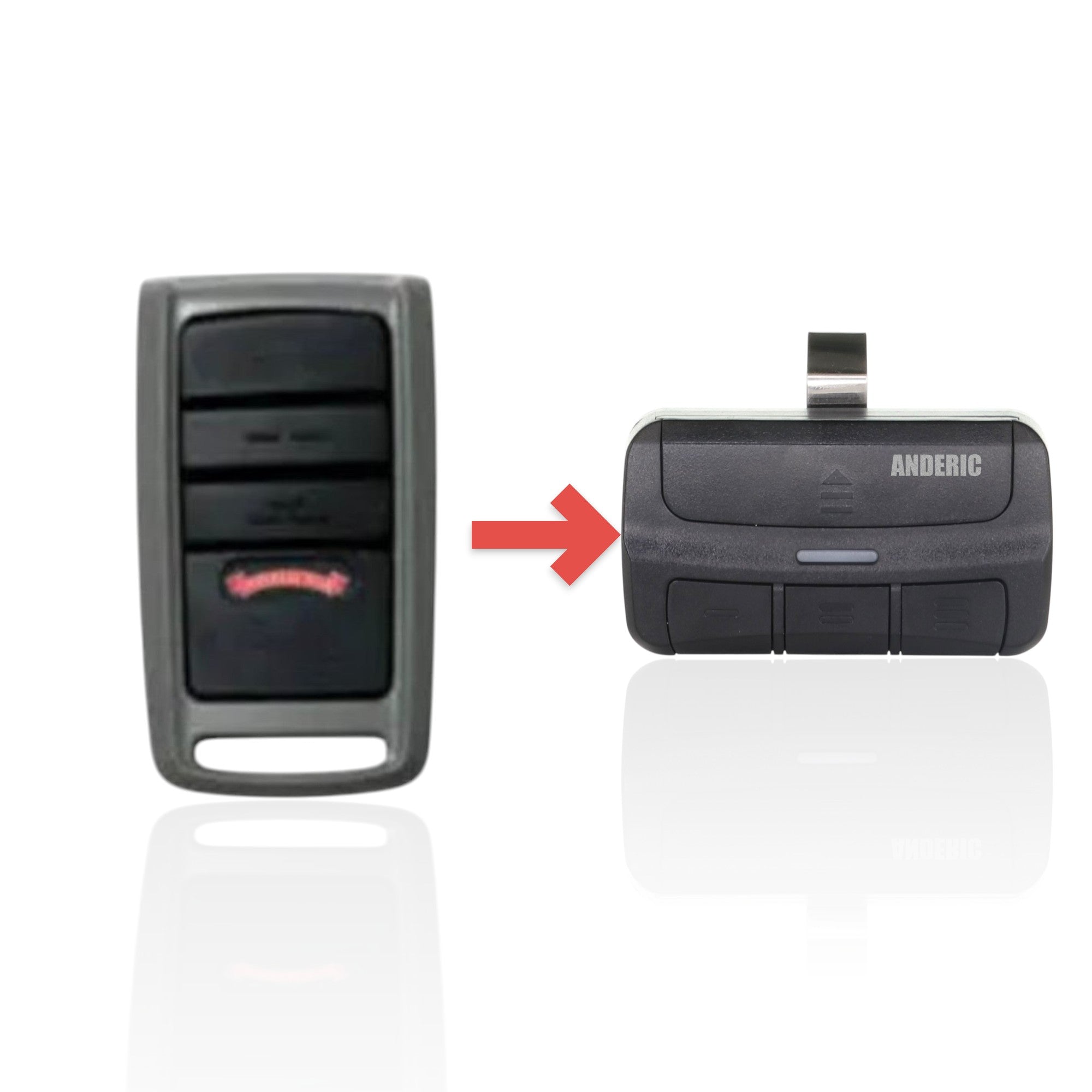 Anderic Substitute for Overhead Door 03T 3-Button Garage Door Opener Remote Control [375UT-3button]
