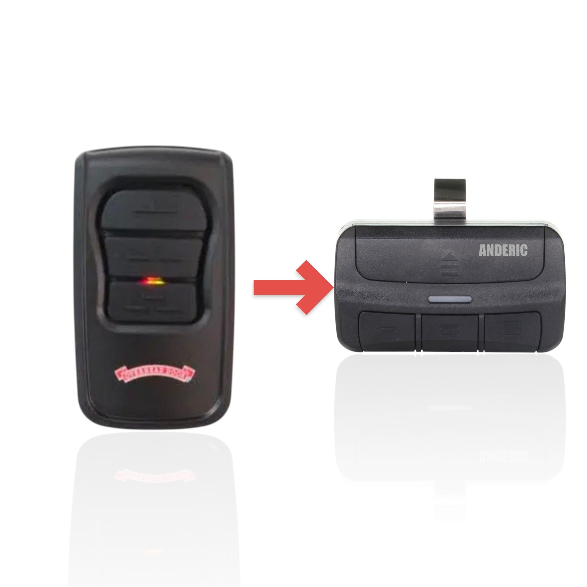 Anderic Substitute for Overhead Door Master 3-Button Universal Garage Door Opener Remote Control [375UT-3button]