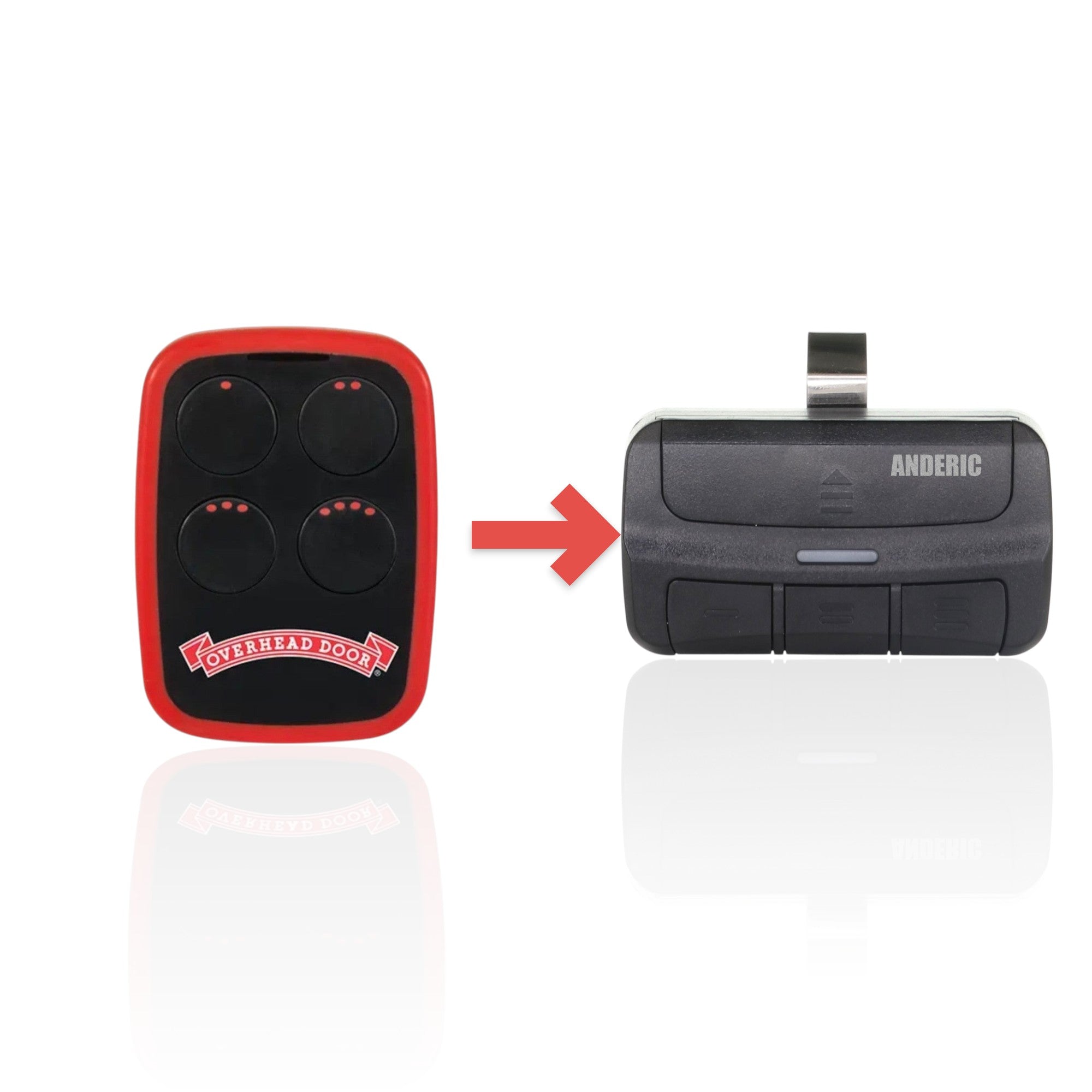 Anderic Substitute for Overhead Door OU4T 4-Button Universal Garage Door Opener Remote Control [375UT-3button]