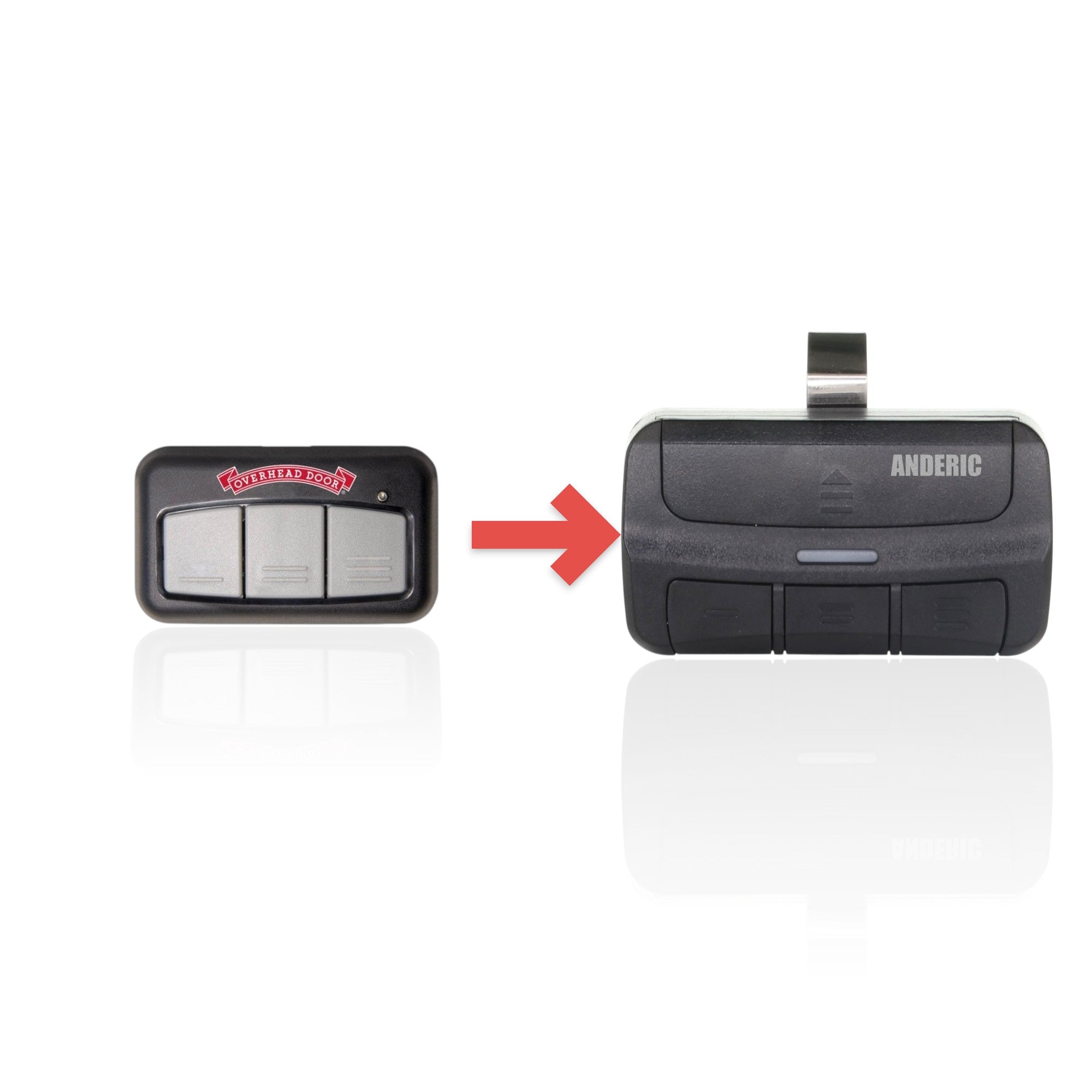 Anderic Substitute for Overhead Door O3BT 3-Button Garage Door Opener Remote Control [375UT-3button]