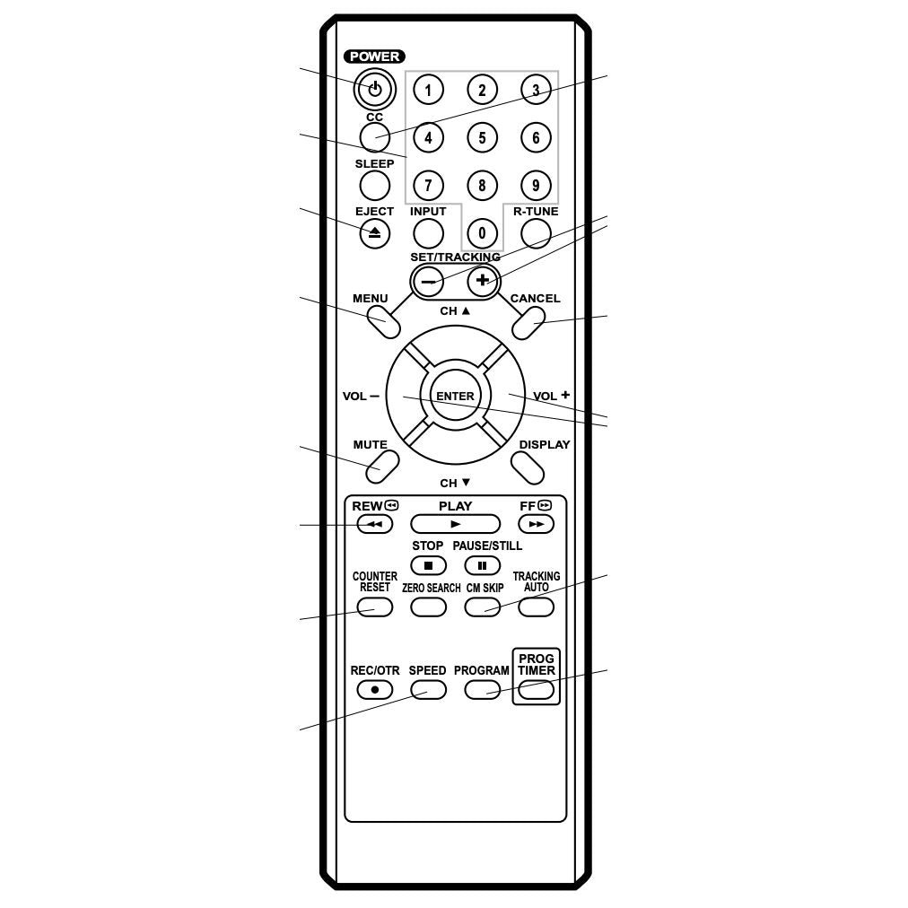 Télécommande TV/magnétoscope Panasonic 076N0GU010