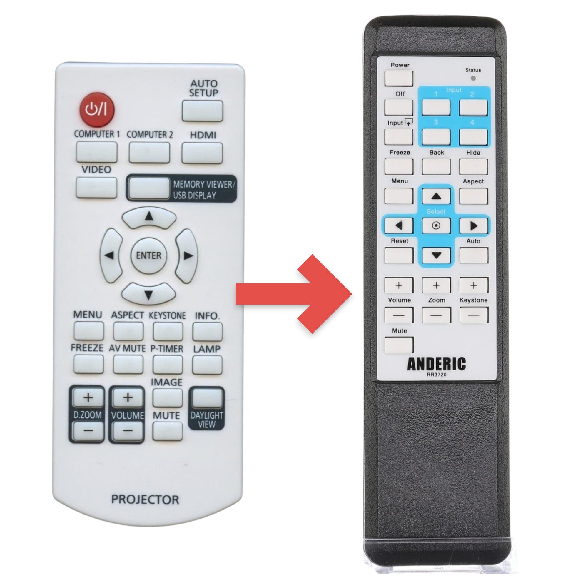 Télécommande de projecteur de remplacement pour Panasonic 2930094500 [RR3720]
