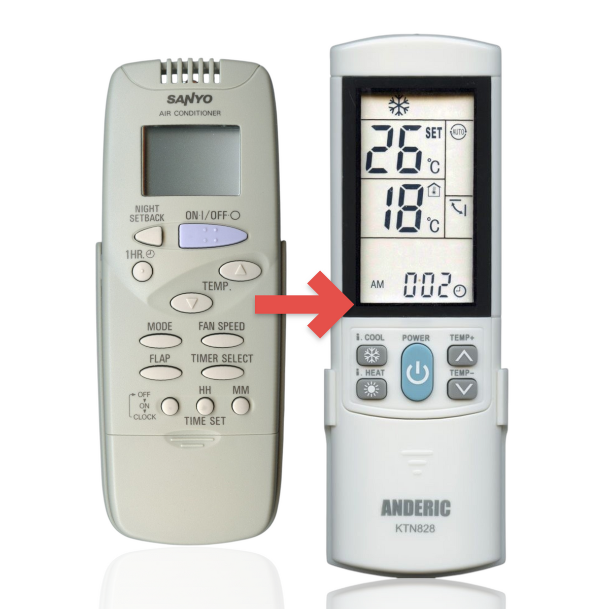Anderic KTN828 universal air conditioner remote control with backlit LCD display next to a Sanyo remote
