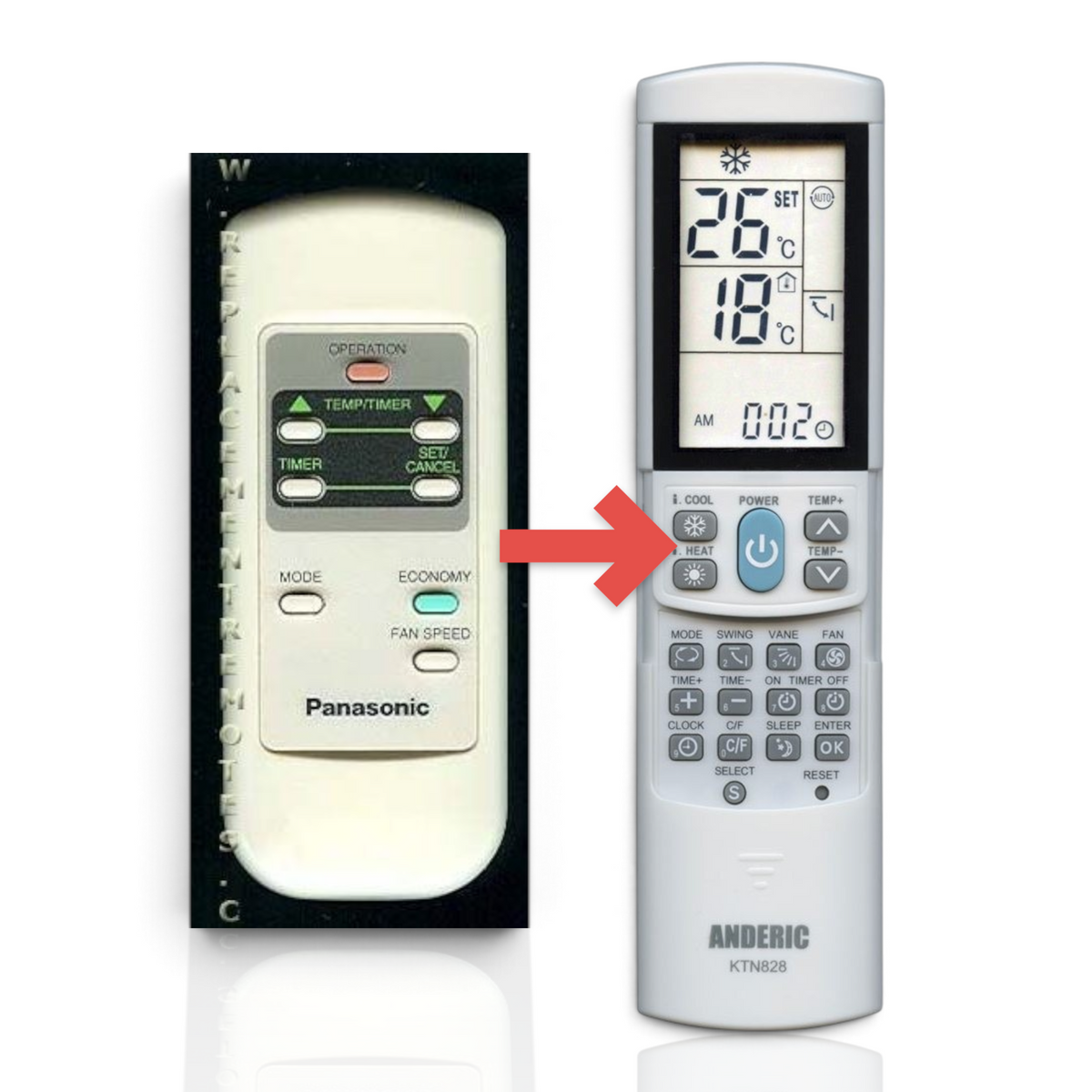 Anderic KTN828 universal air conditioner remote control replacement for Panasonic A7502062 with white plastic casing.