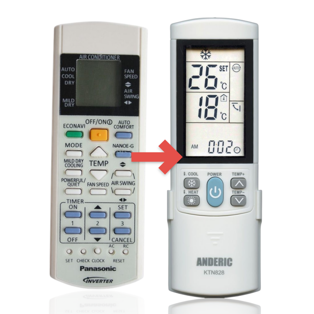 Anderic replacement remote control for Panasonic air conditioners with backlit LCD screen and multi-function buttons
