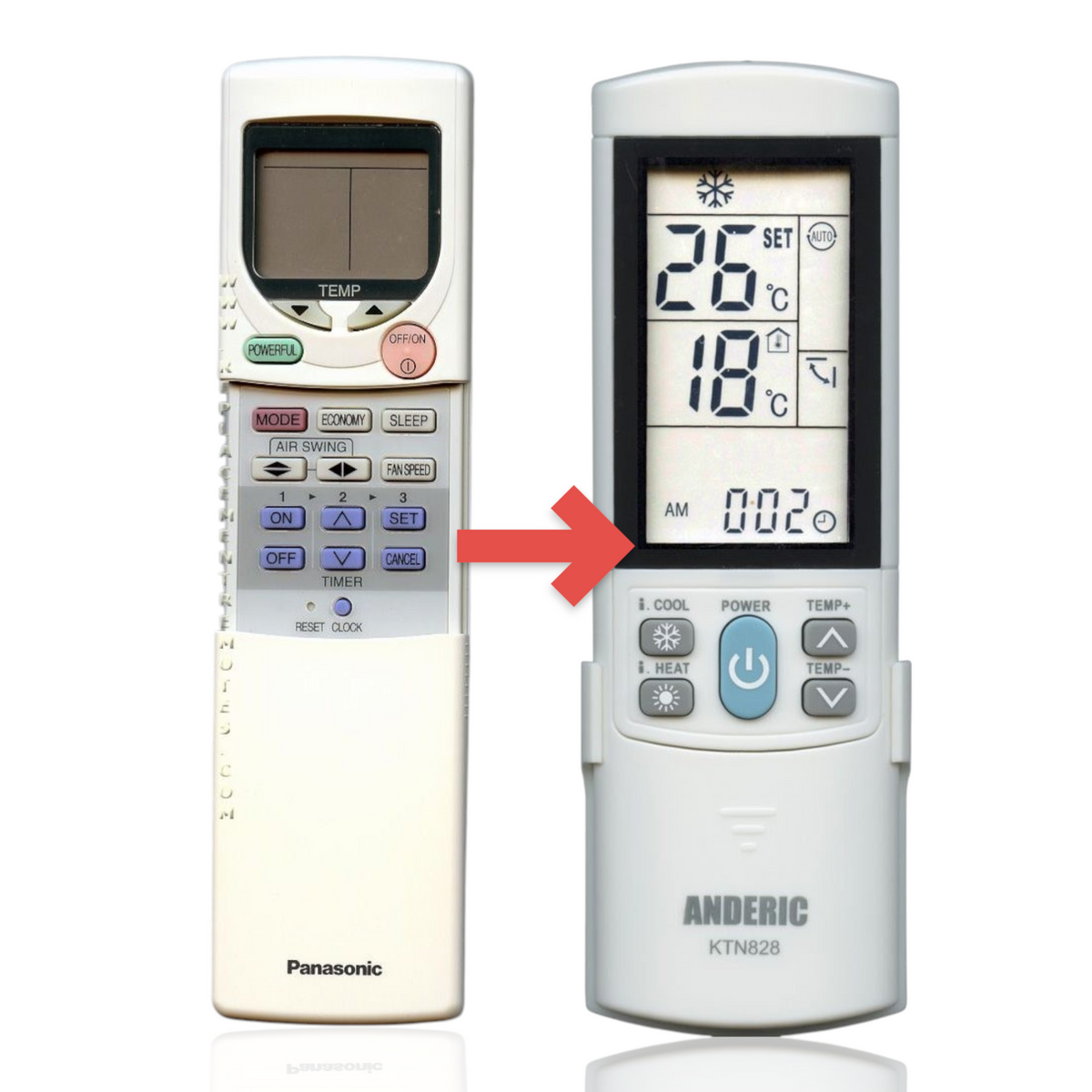 Anderic replacement remote control for Panasonic air conditioners with backlit LCD screen and programmable buttons
