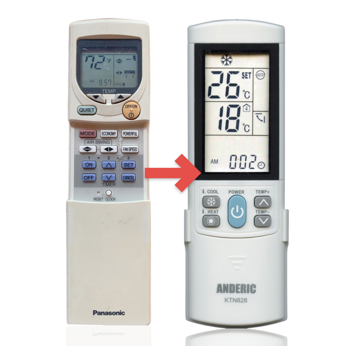 Anderic replacement remote control for Panasonic air conditioners with backlit LCD display and multi-function buttons.