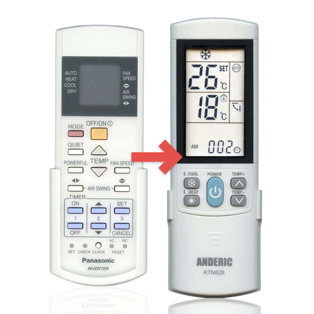 Anderic replacement remote control for Panasonic air conditioner units with backlit LCD and function buttons
