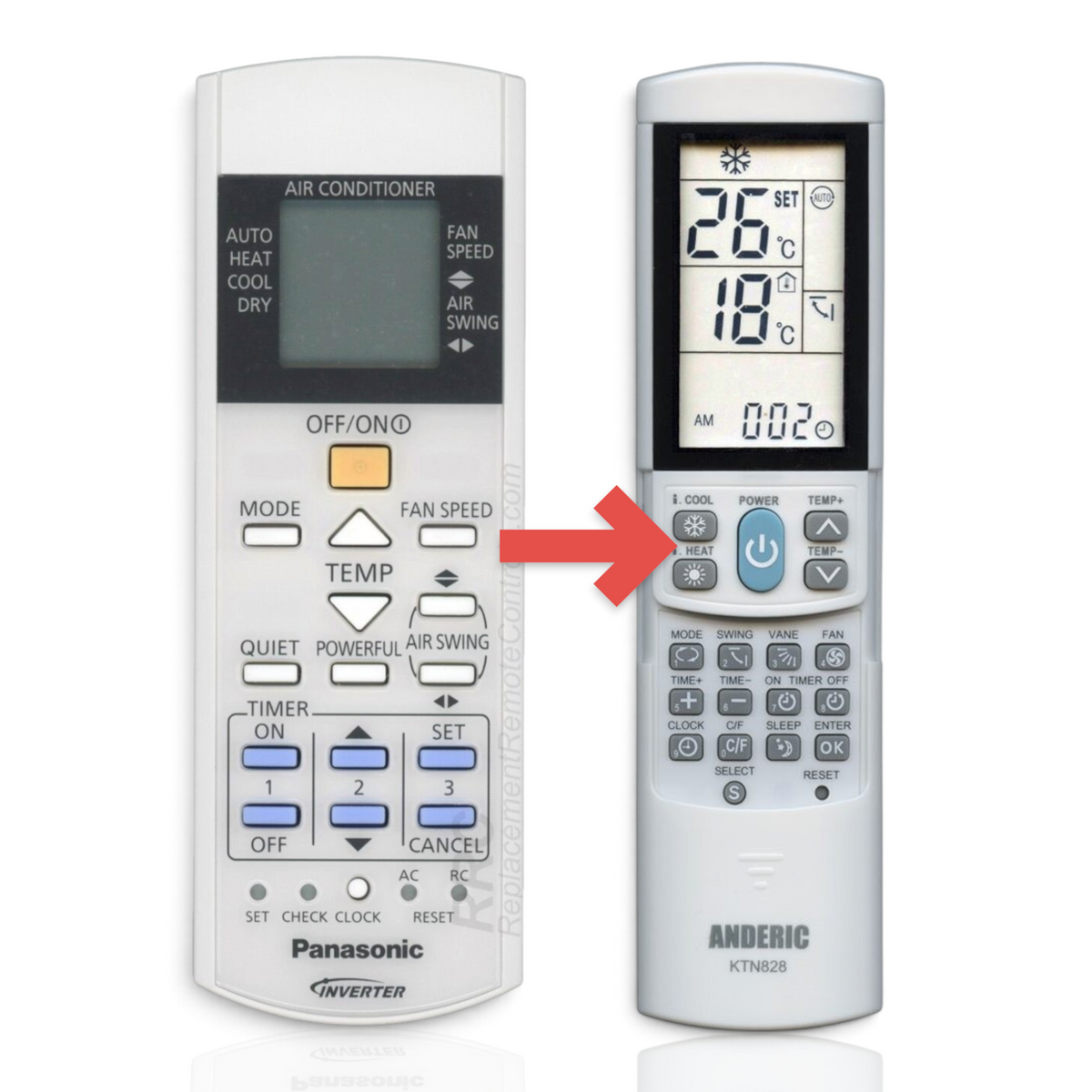 Anderic replacement remote control for Panasonic air conditioners with backlit LCD screen and function buttons.