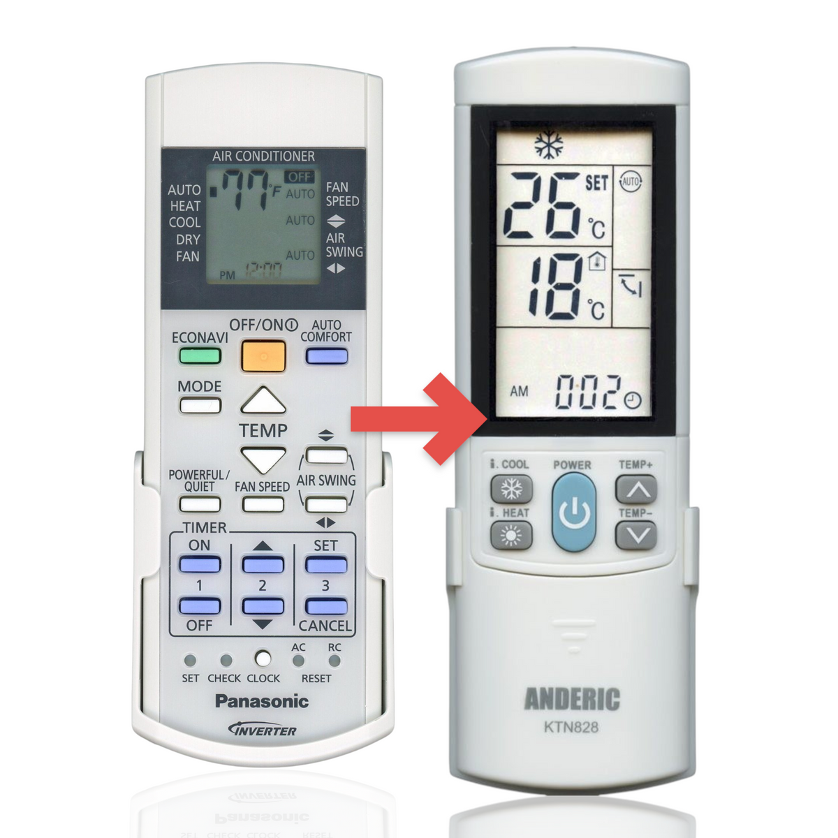 Anderic universal air conditioner remote control with backlit LCD screen and wall mount for Panasonic AC units