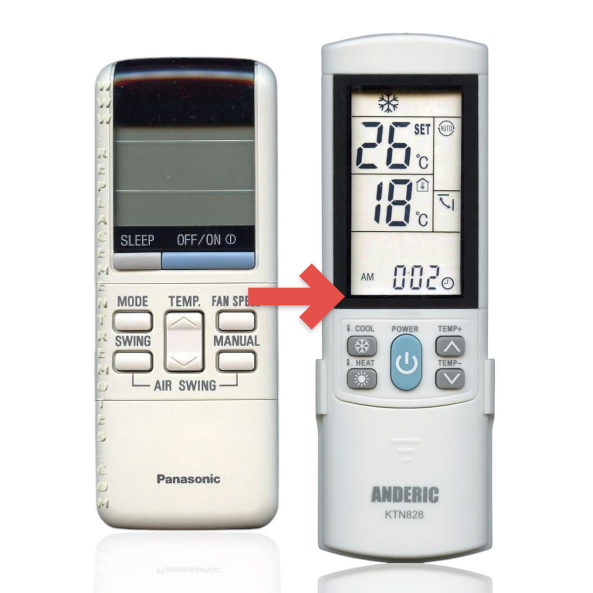 Anderic universal air conditioner remote control with backlit LCD display, mode, temp, and fan speed settings.