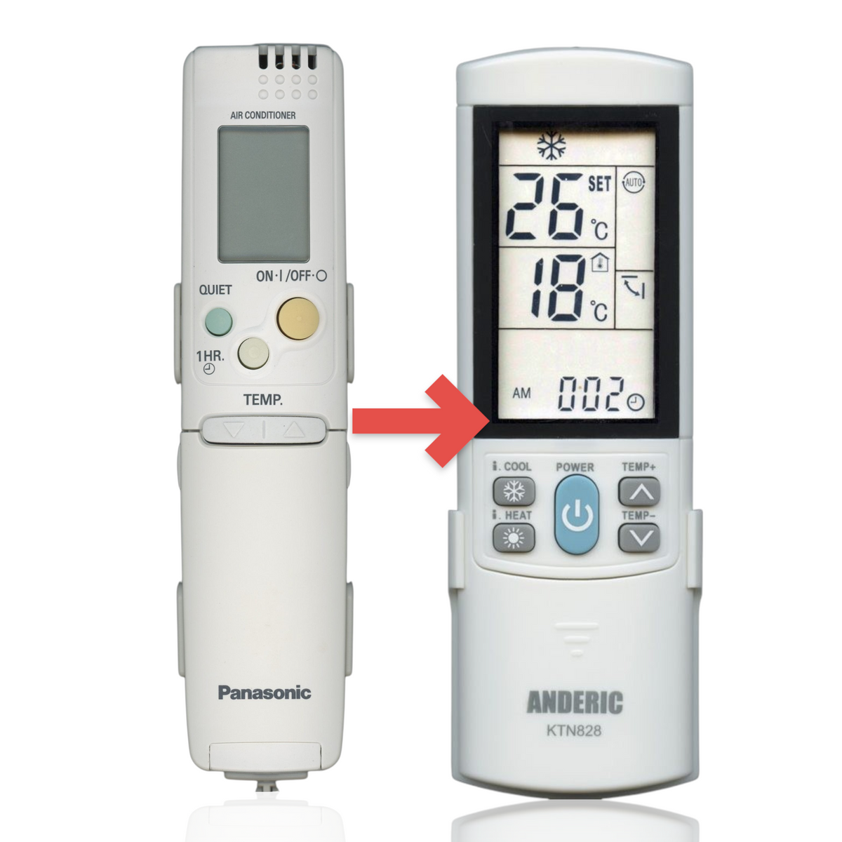 Anderic replacement remote control for Panasonic air conditioners featuring an LCD screen and backlit display.