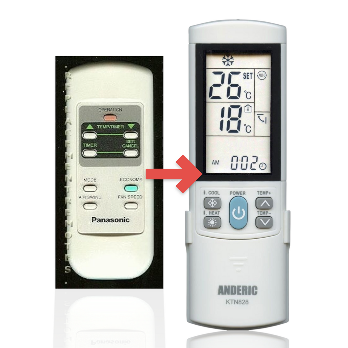 Anderic KTN828 white replacement remote control for Panasonic air conditioner units with labeled function buttons.