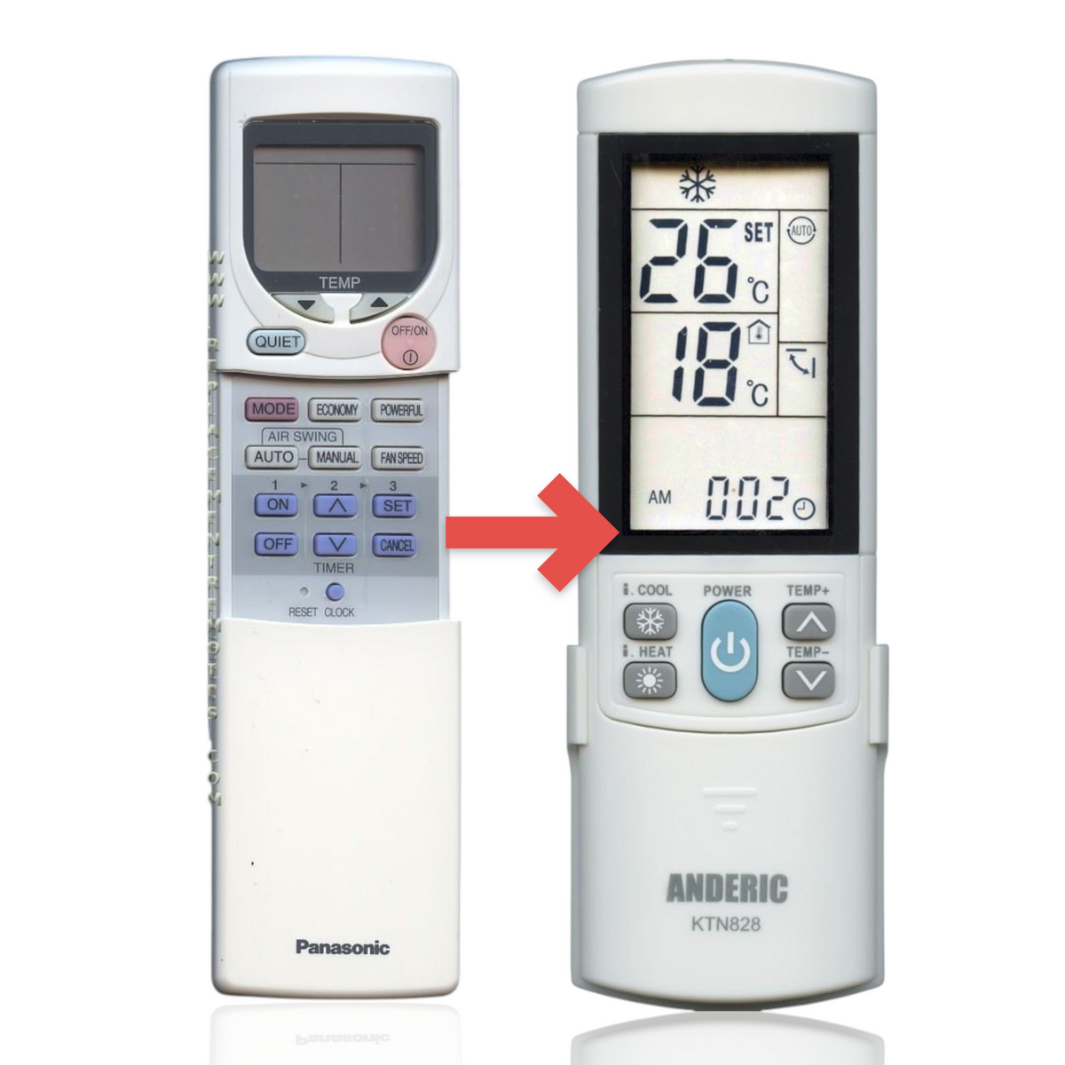 Anderic KTN828 replacement remote control for Panasonic air conditioners with backlit LCD display and timer settings