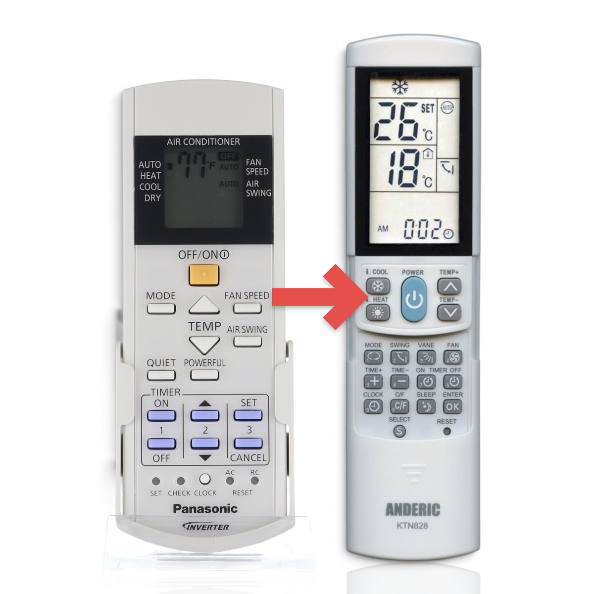 Anderic KTN828 universal air conditioner remote control with backlit LCD screen, replacing Panasonic CWA75C3724 model.