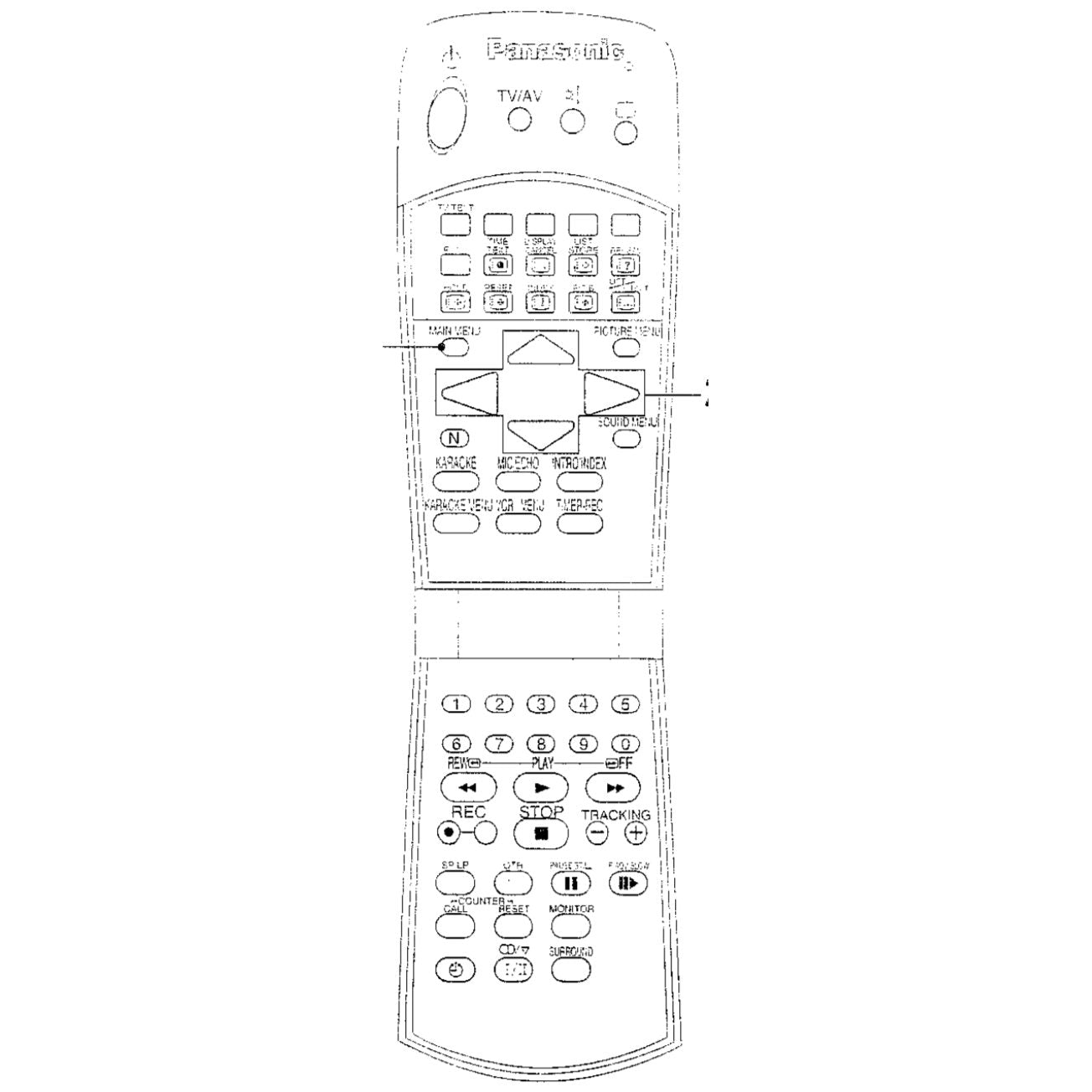 Télécommande TV/magnétoscope Panasonic EUR501120
