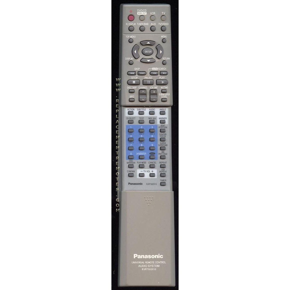 Control remoto de audio Panasonic EUR7502X10