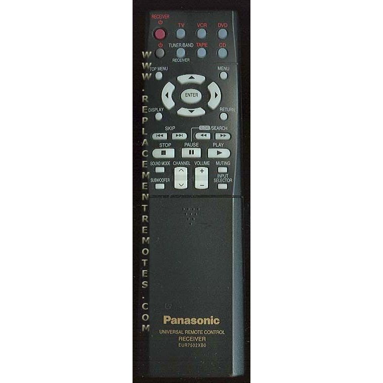 Panasonic EUR7502XB0 Receiver Remote Control