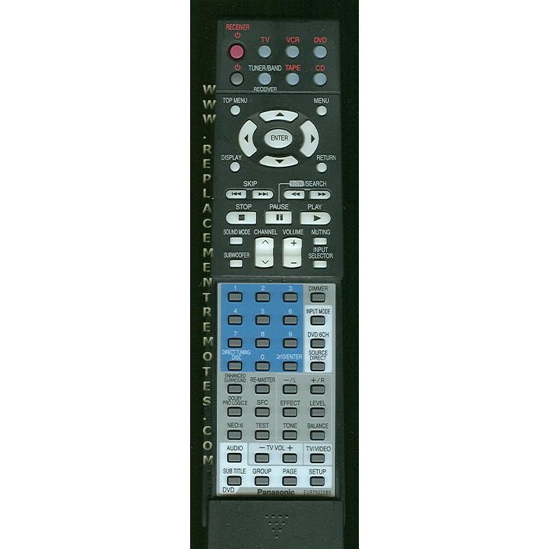 Panasonic EUR7502XB0 Receiver Remote Control