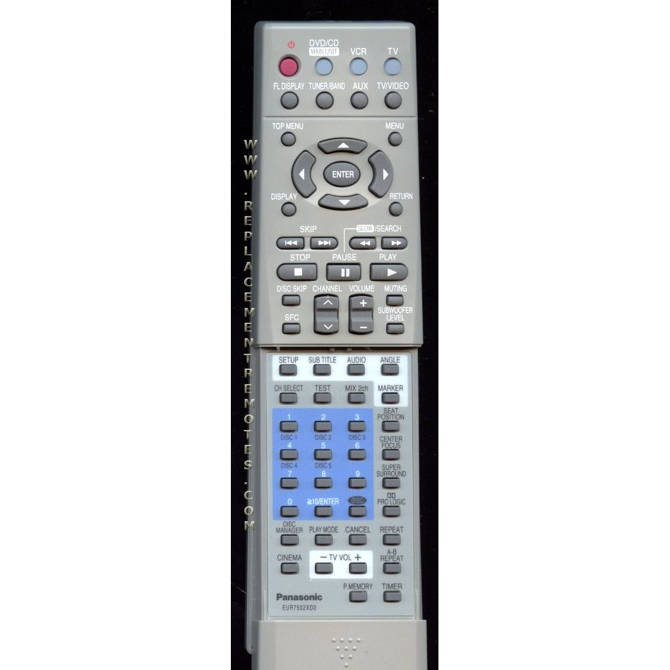 Control remoto del receptor Panasonic EUR7502XD0