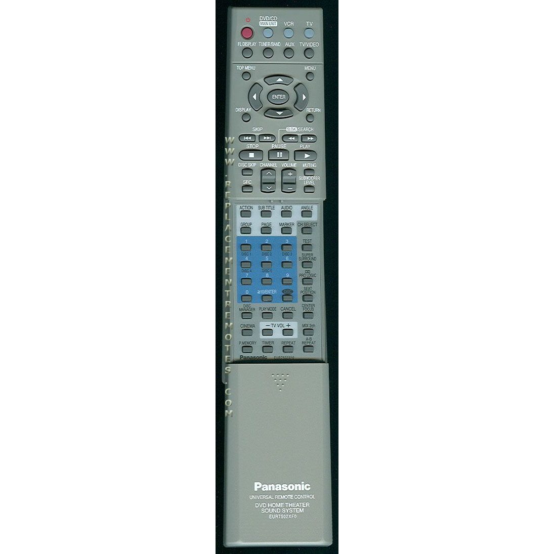 Panasonic EUR7502XF0 Receiver Remote Control