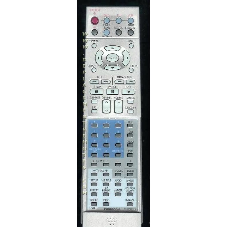 Control remoto del receptor Panasonic EUR7502XJ0