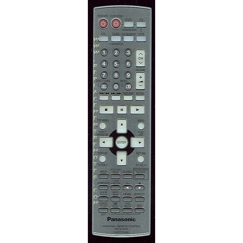 Control remoto del receptor Panasonic EUR7722X80
