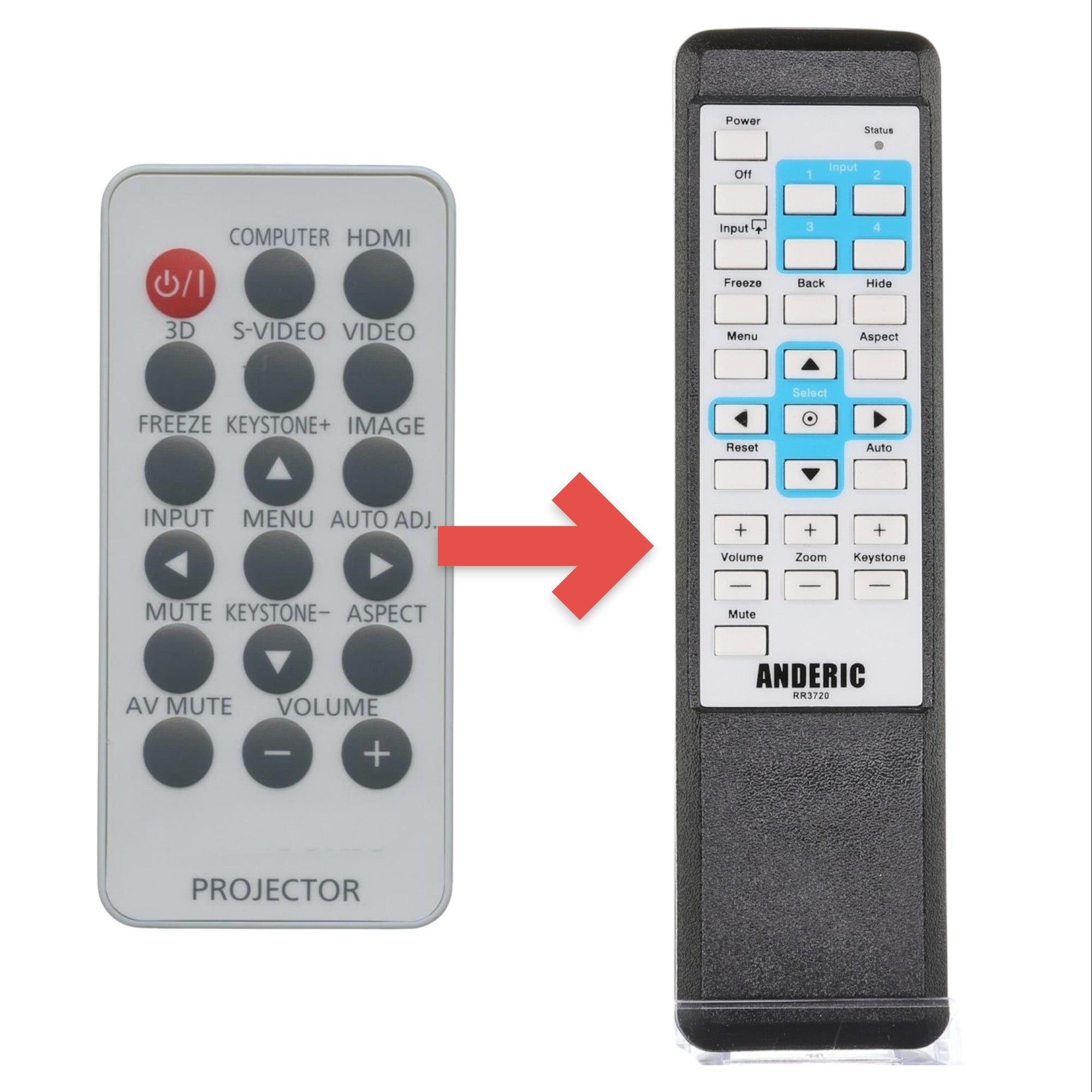 Télécommande de remplacement pour projecteur Panasonic H458SZ01G001 [RR3720]