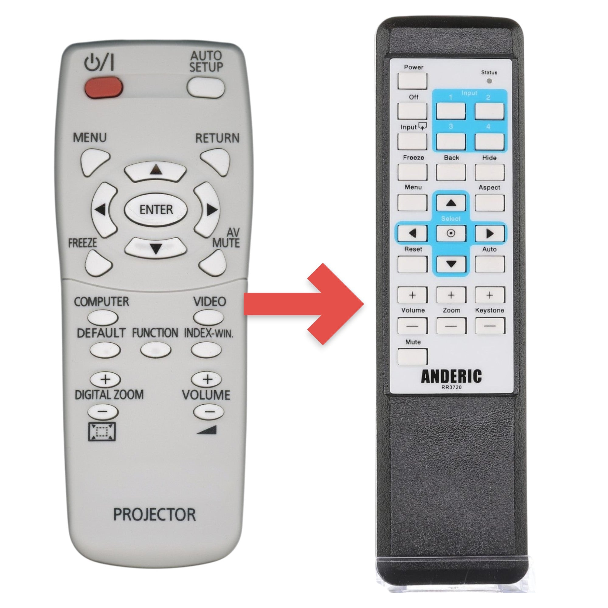 Télécommande de remplacement pour projecteur Panasonic N2QAYA000011 [RR3720]