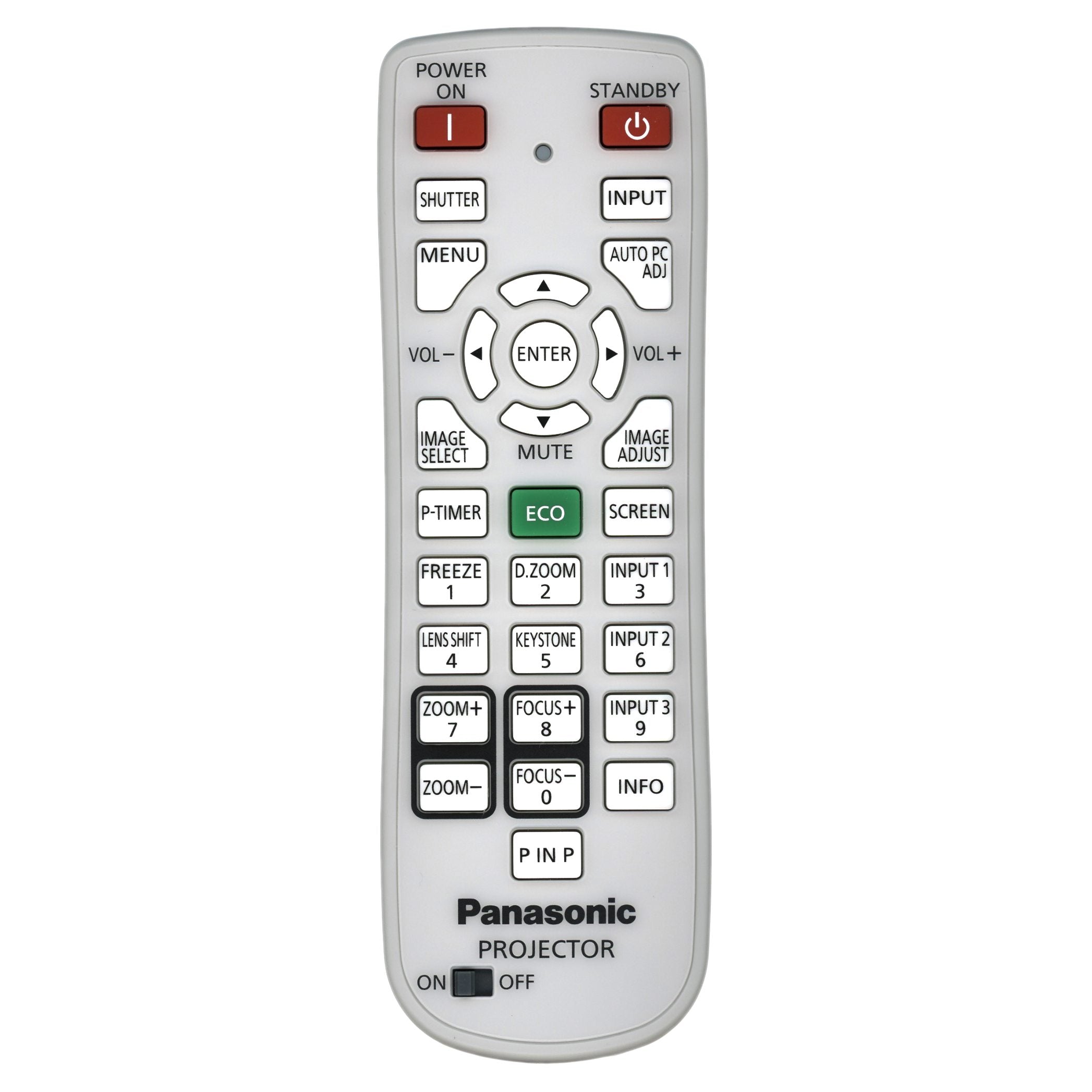 Panasonic N2QAYA000041 Projector Remote Control