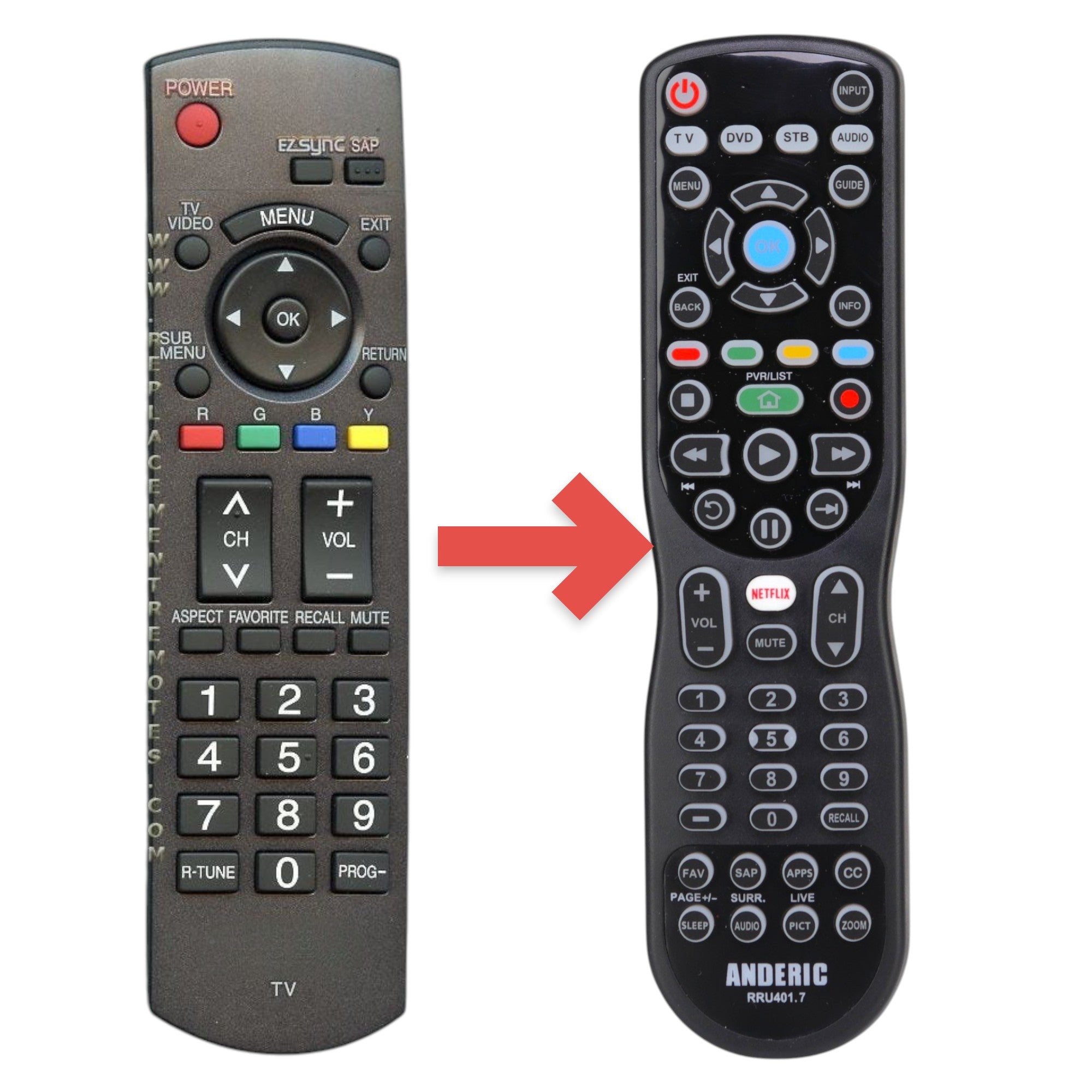 Anderic Substitute for Panasonic N2QAYB000103 TV Remote Control [RRU401-2680]
