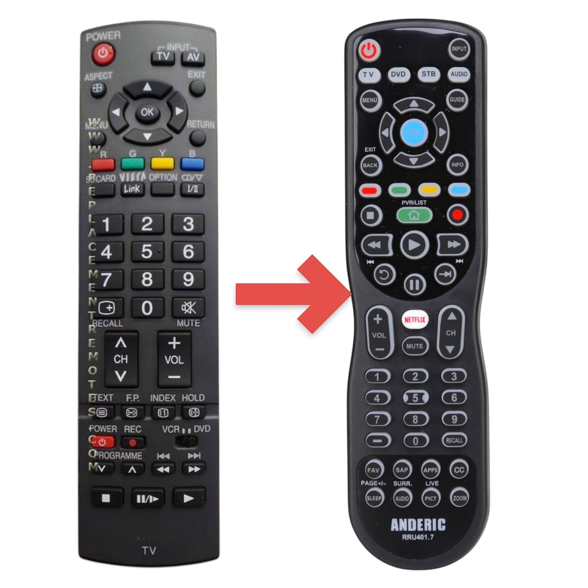 Anderic Substitute for Panasonic N2QAYB000226 TV Remote Control [RRU401-2680]
