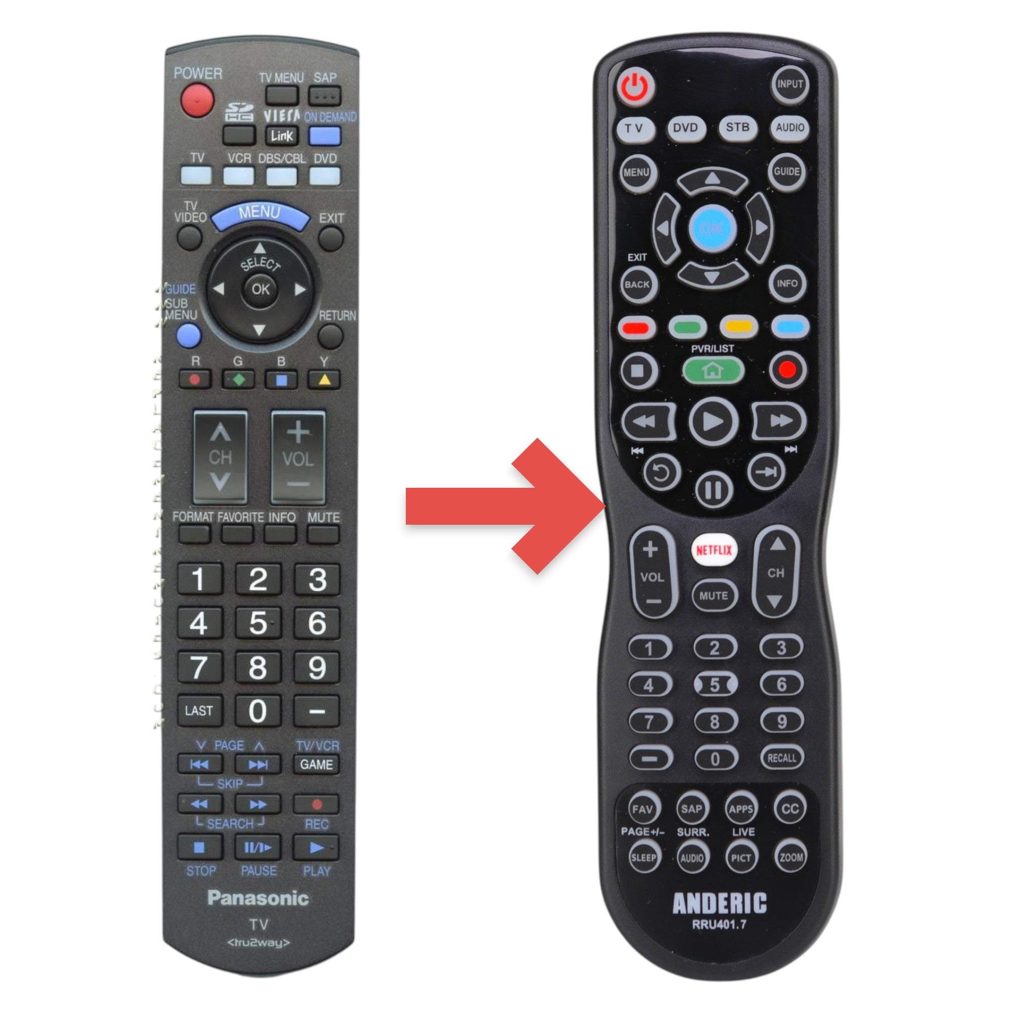 Anderic Substitute for Panasonic N2QAYB000294 TV Remote Control [RRU401-2680]