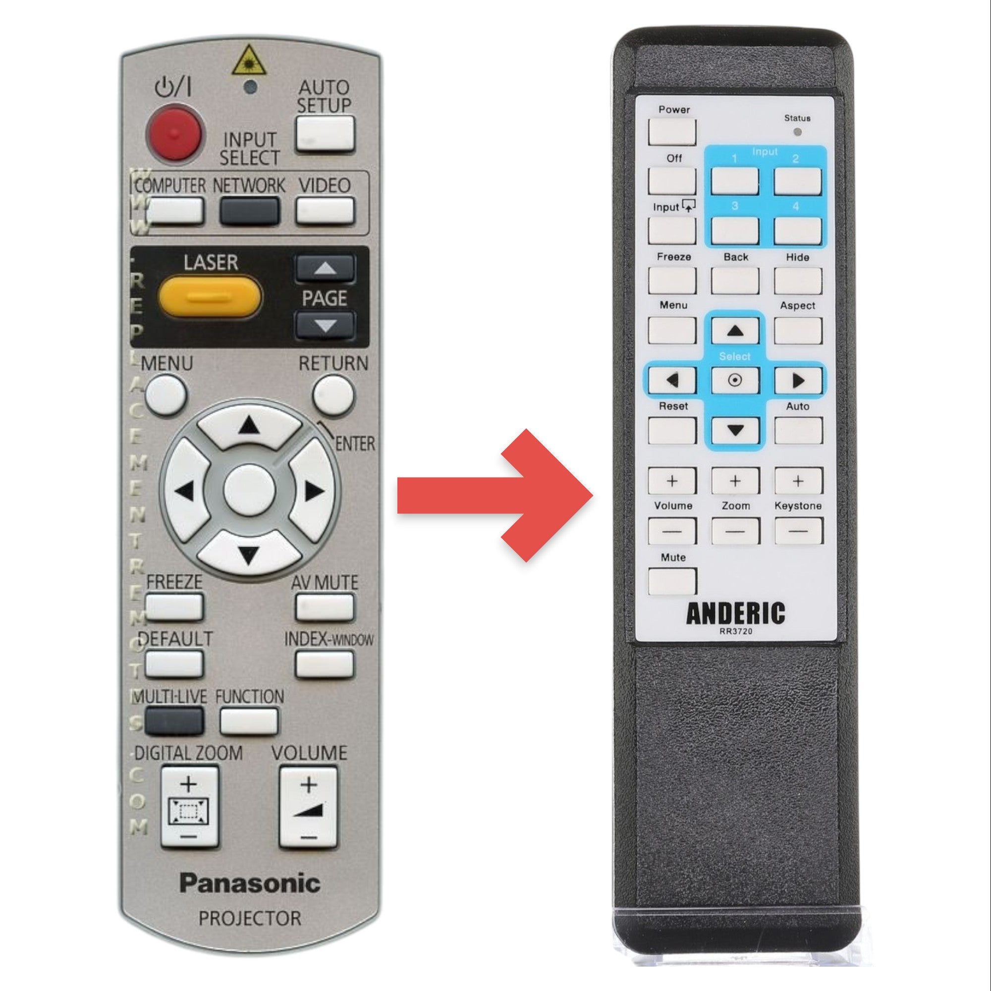 Télécommande de remplacement pour projecteur Panasonic N2QAYB000311 [RR3720]