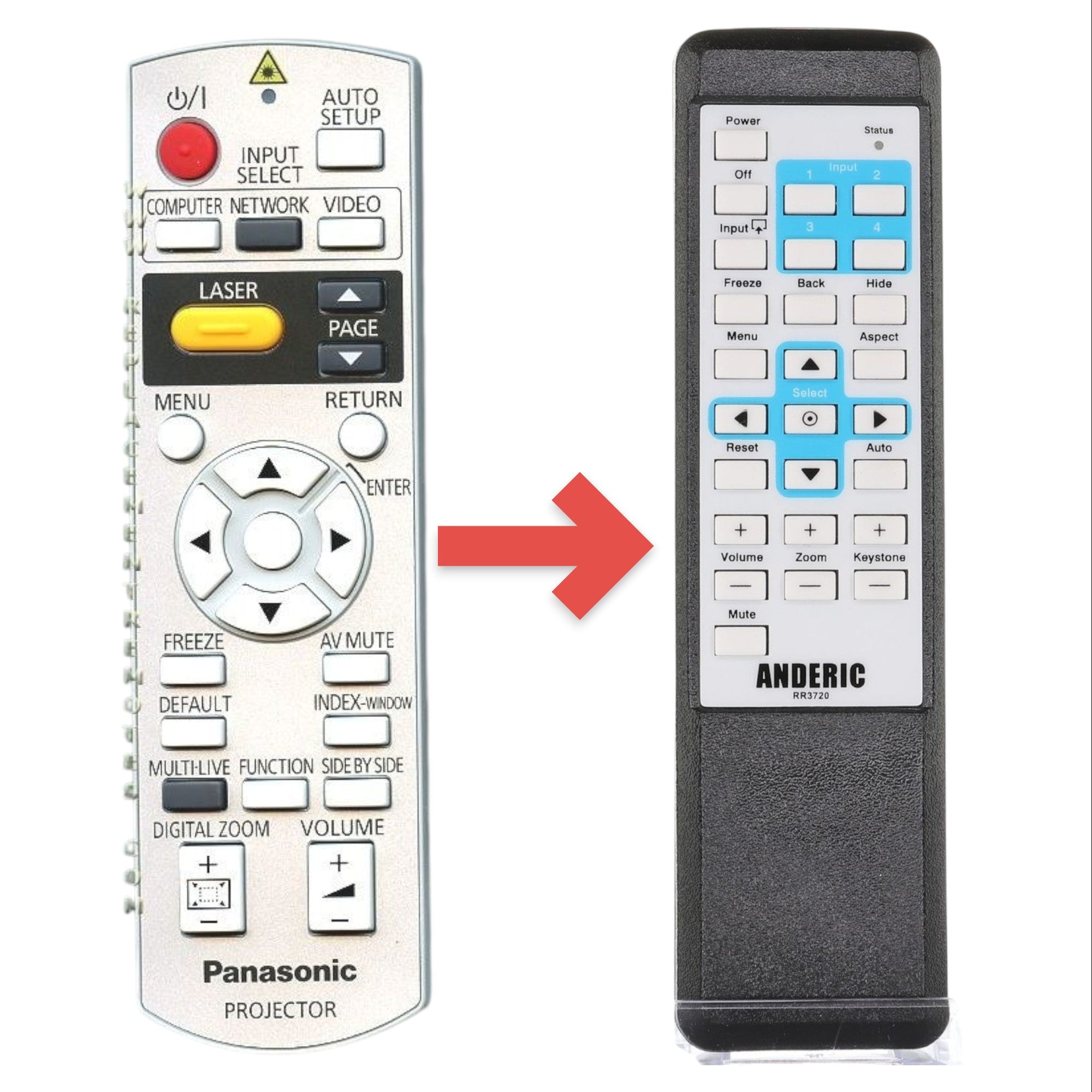 Télécommande de projecteur de remplacement pour Panasonic N2QAYB000367 [RR3720]