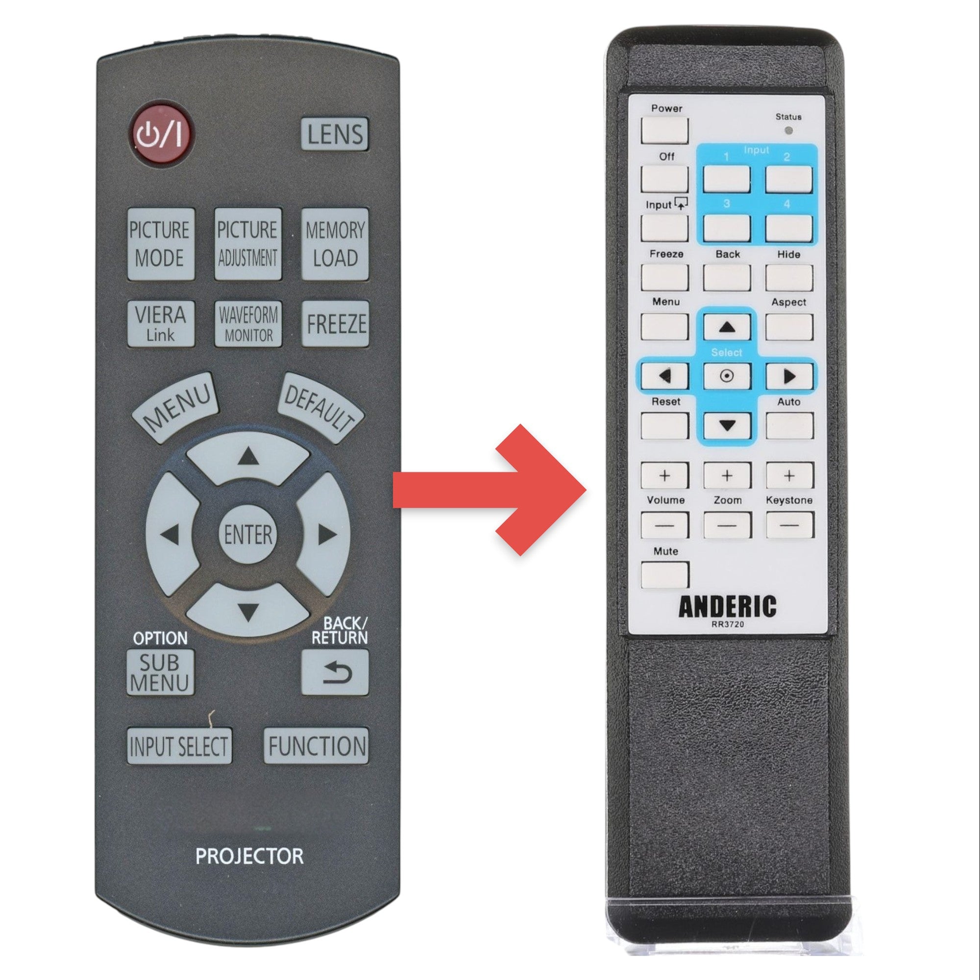 Télécommande de remplacement pour projecteur Panasonic N2QAYB000450 [RR3720]