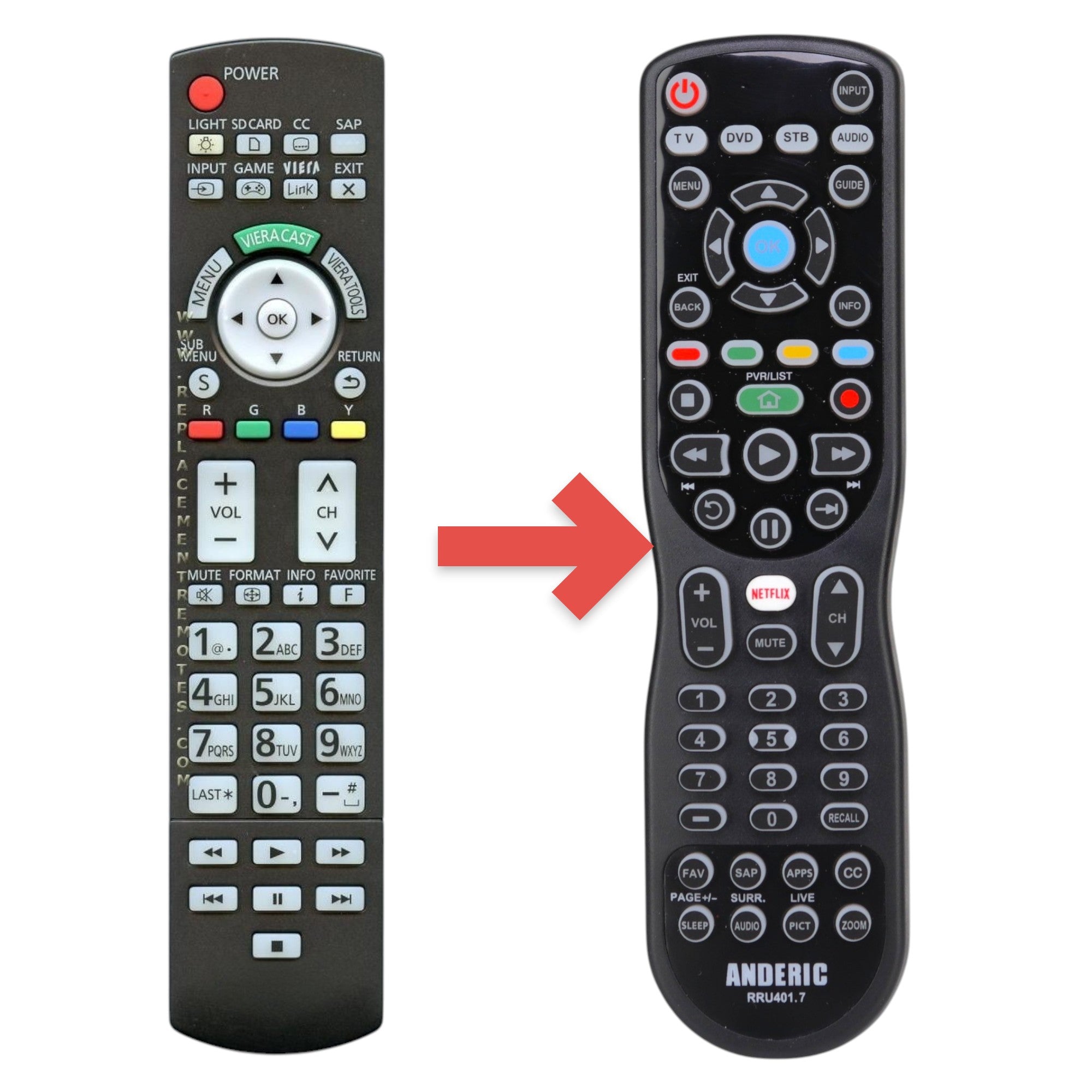 Anderic Substitute for Panasonic N2QAYB000486 TV Remote Control [RRU401-2680]