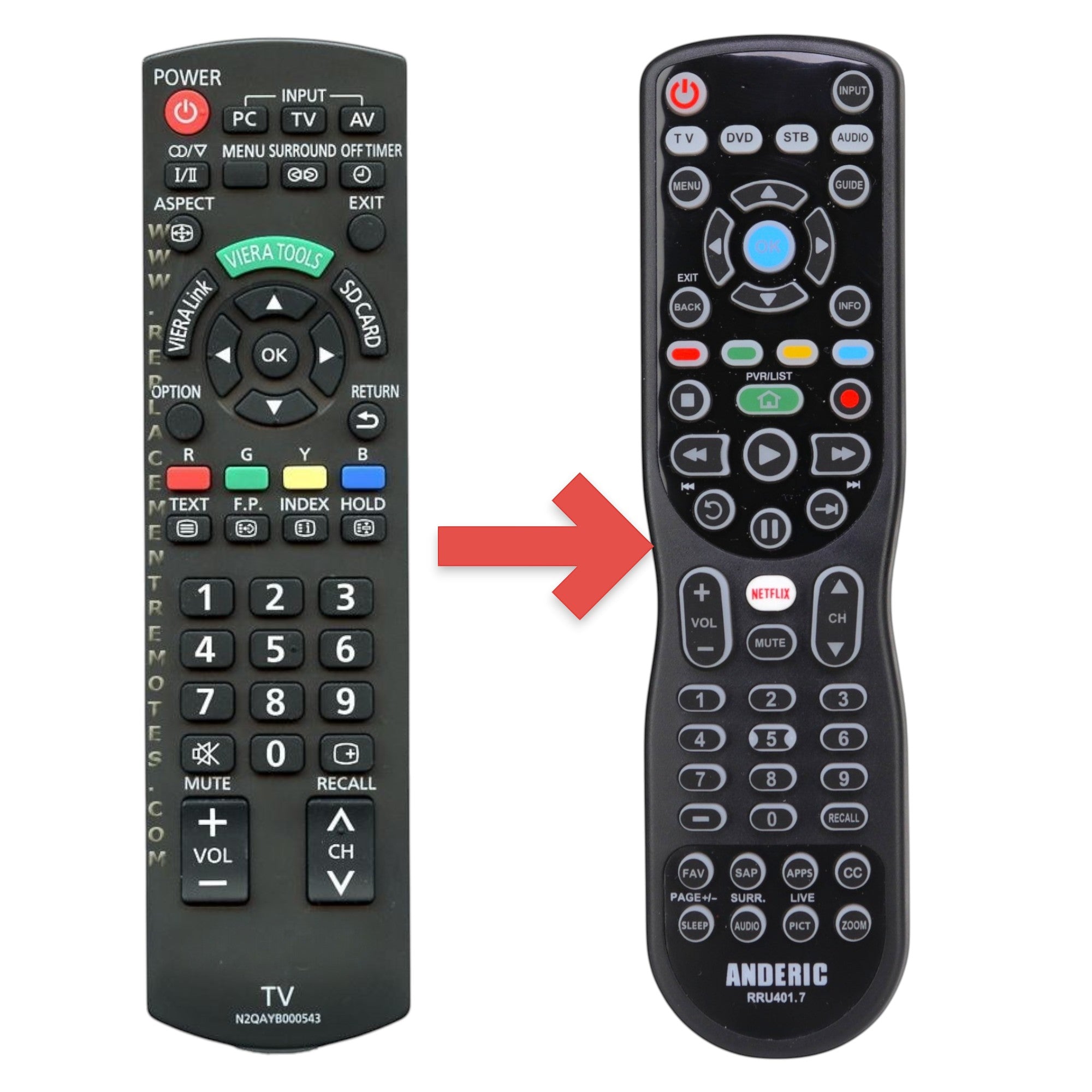Anderic Substitute for Panasonic N2QAYB000543 TV Remote Control [RRU401-2680]