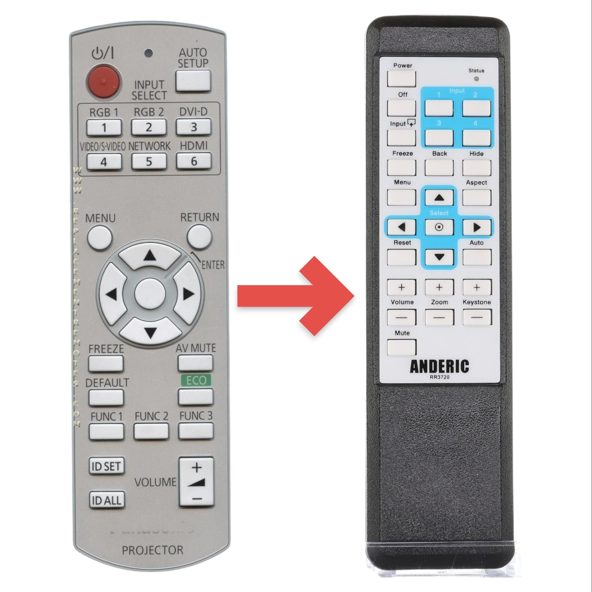 Télécommande de remplacement pour projecteur Panasonic N2QAYB000566 [RR3720]