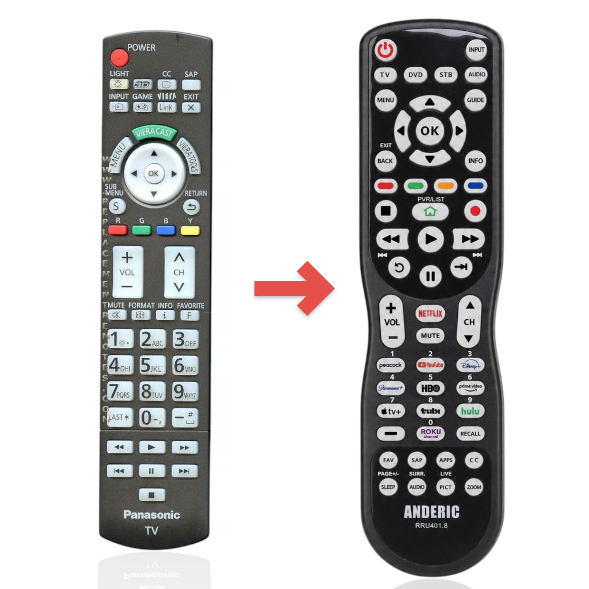 Control remoto para TV Panasonic N2QAYB000571