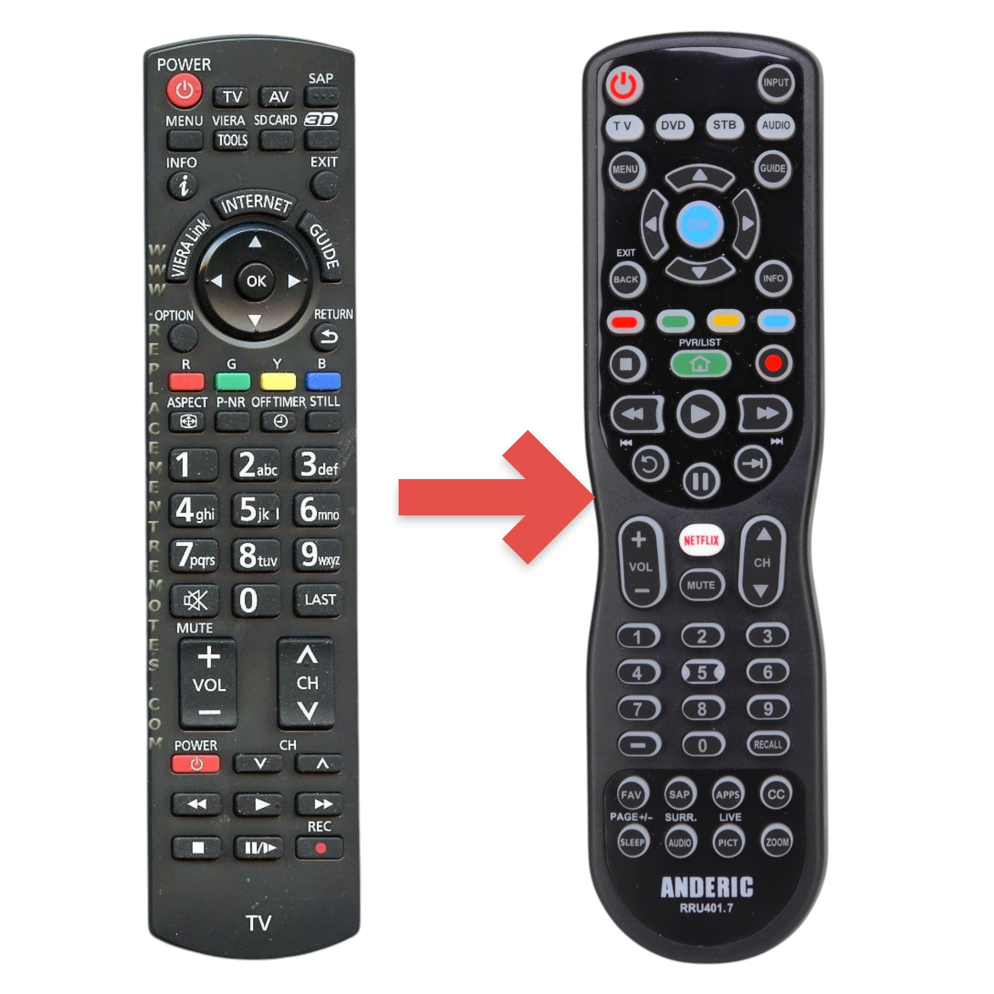 Anderic Substitute for Panasonic N2QAYB000621 TV Remote Control [RRU401-2680]