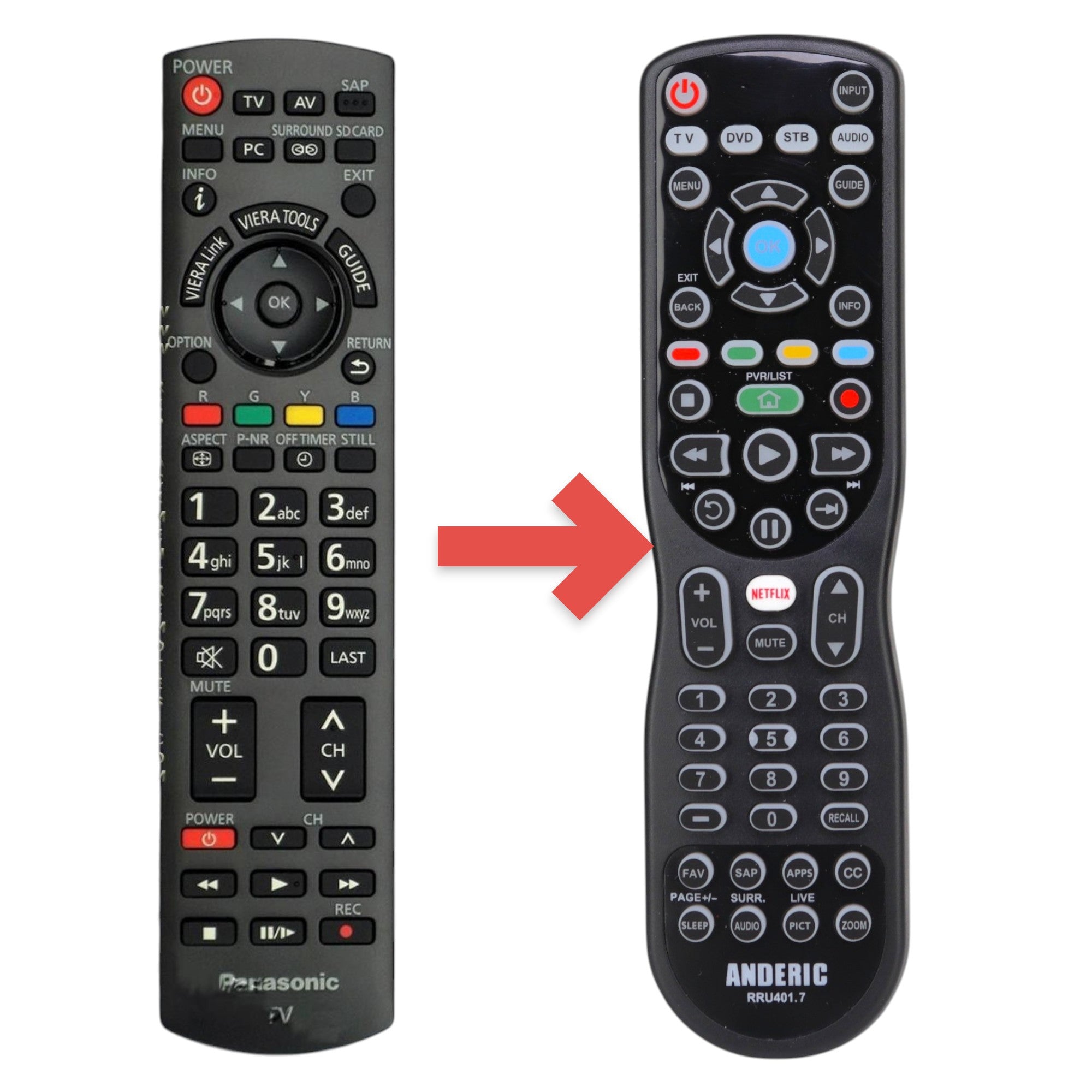 Anderic Substitute for Panasonic N2QAYB000622 TV Remote Control [RRU401-2680]