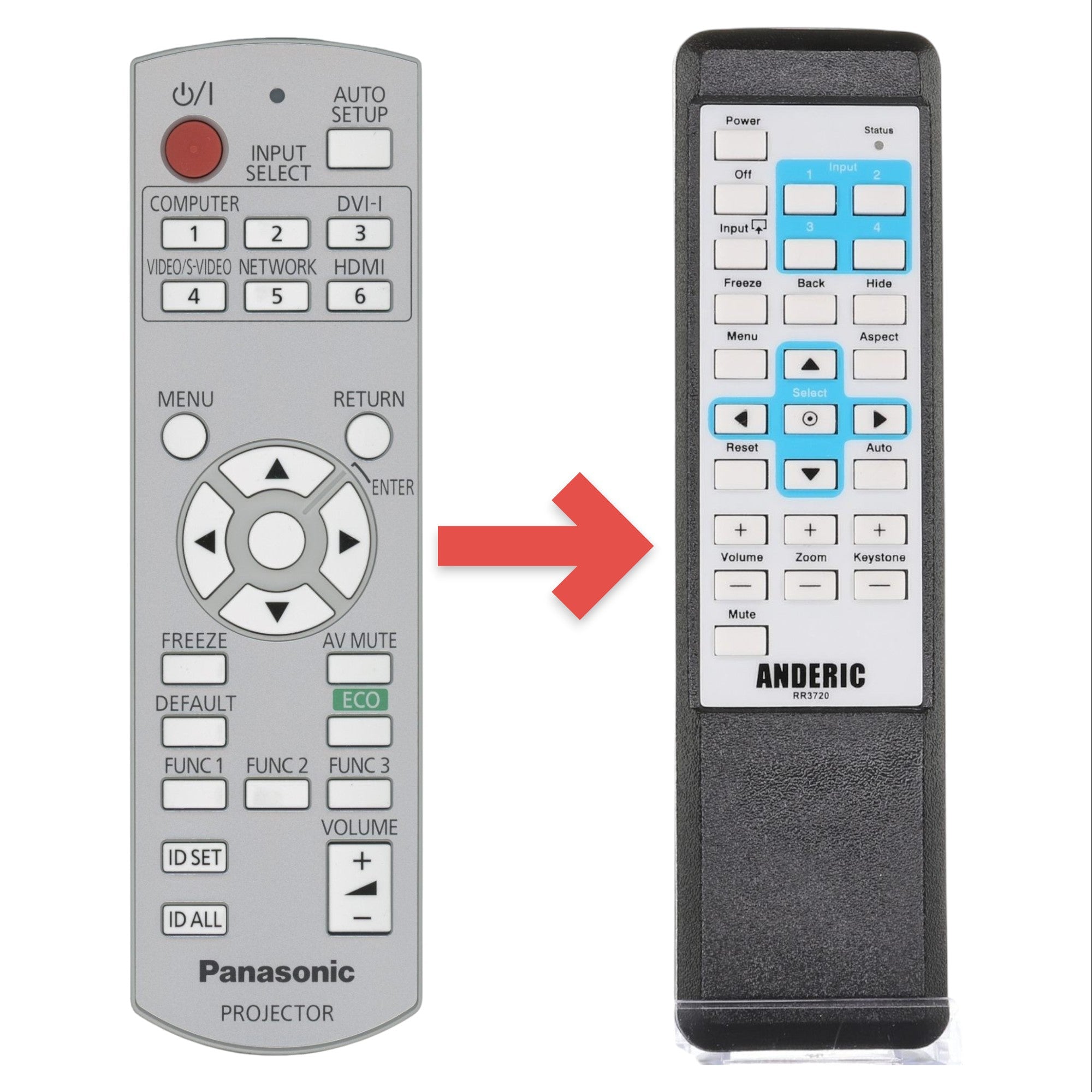 Télécommande de remplacement pour projecteur Panasonic N2QAYB000669 [RR3720]