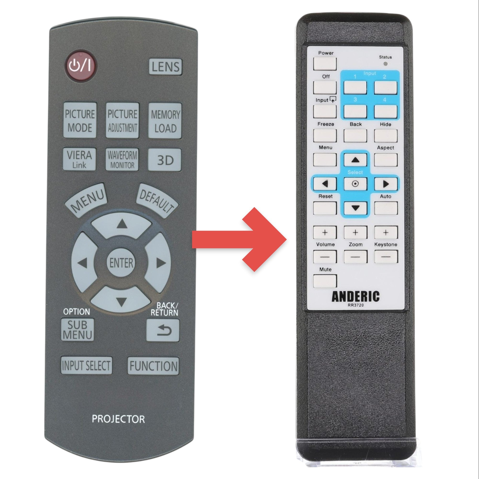 Télécommande de remplacement pour projecteur Panasonic N2QAYB000680 [RR3720]