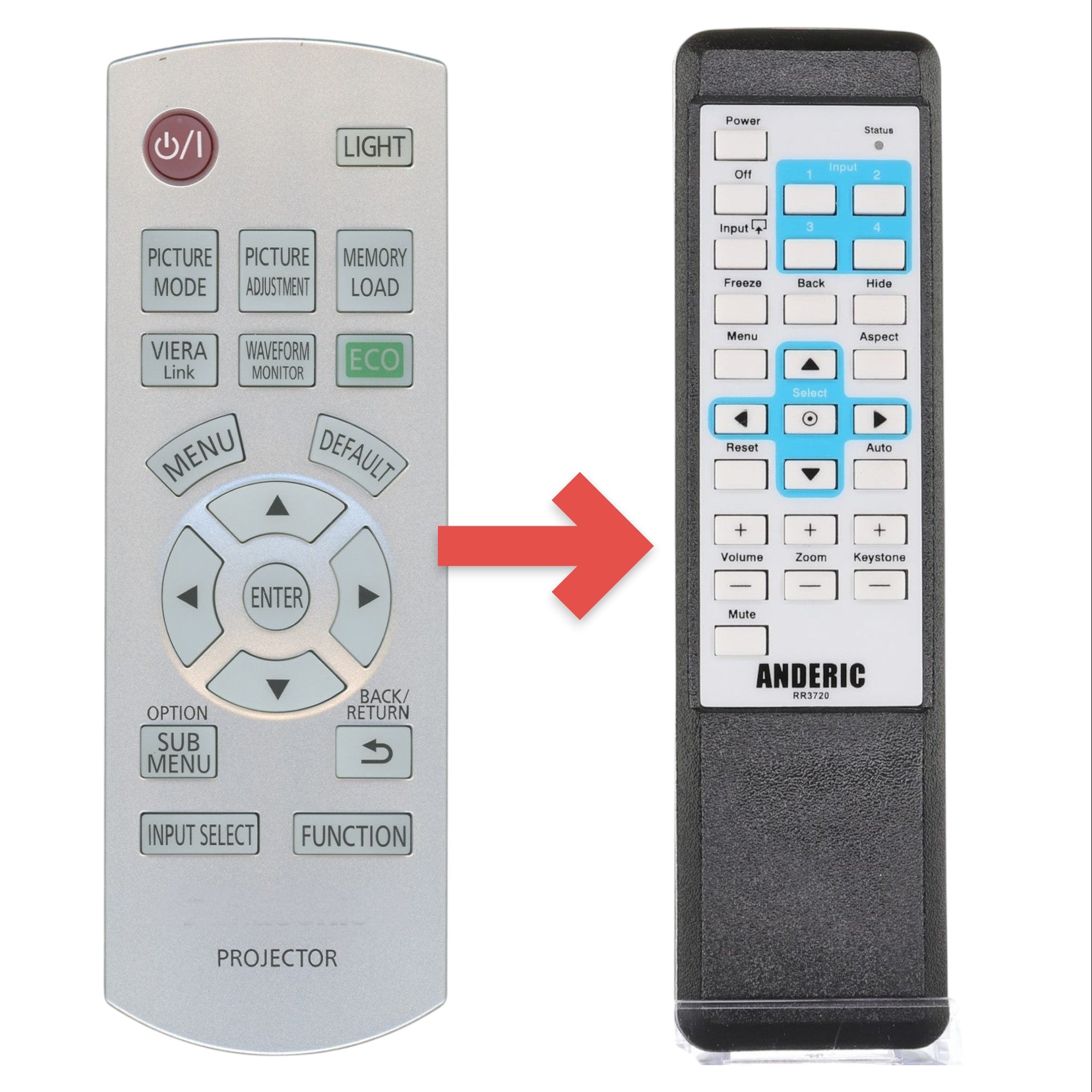 Télécommande de remplacement pour projecteur Panasonic N2QAYB000681 [RR3720]