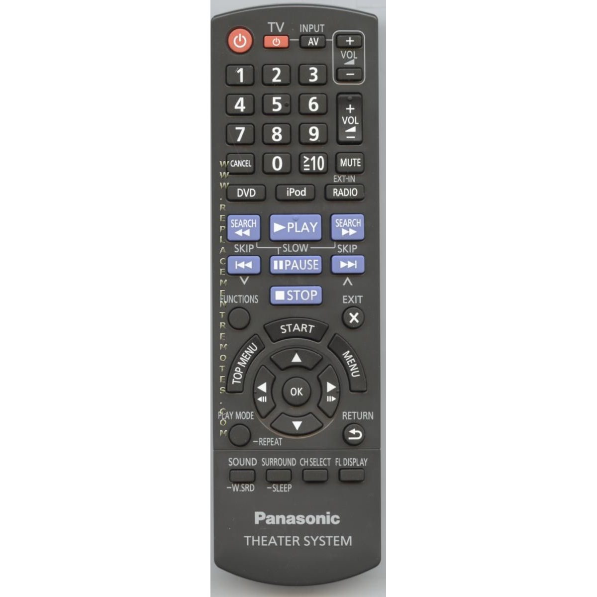 Control remoto para cine en casa Panasonic N2QAYB000702