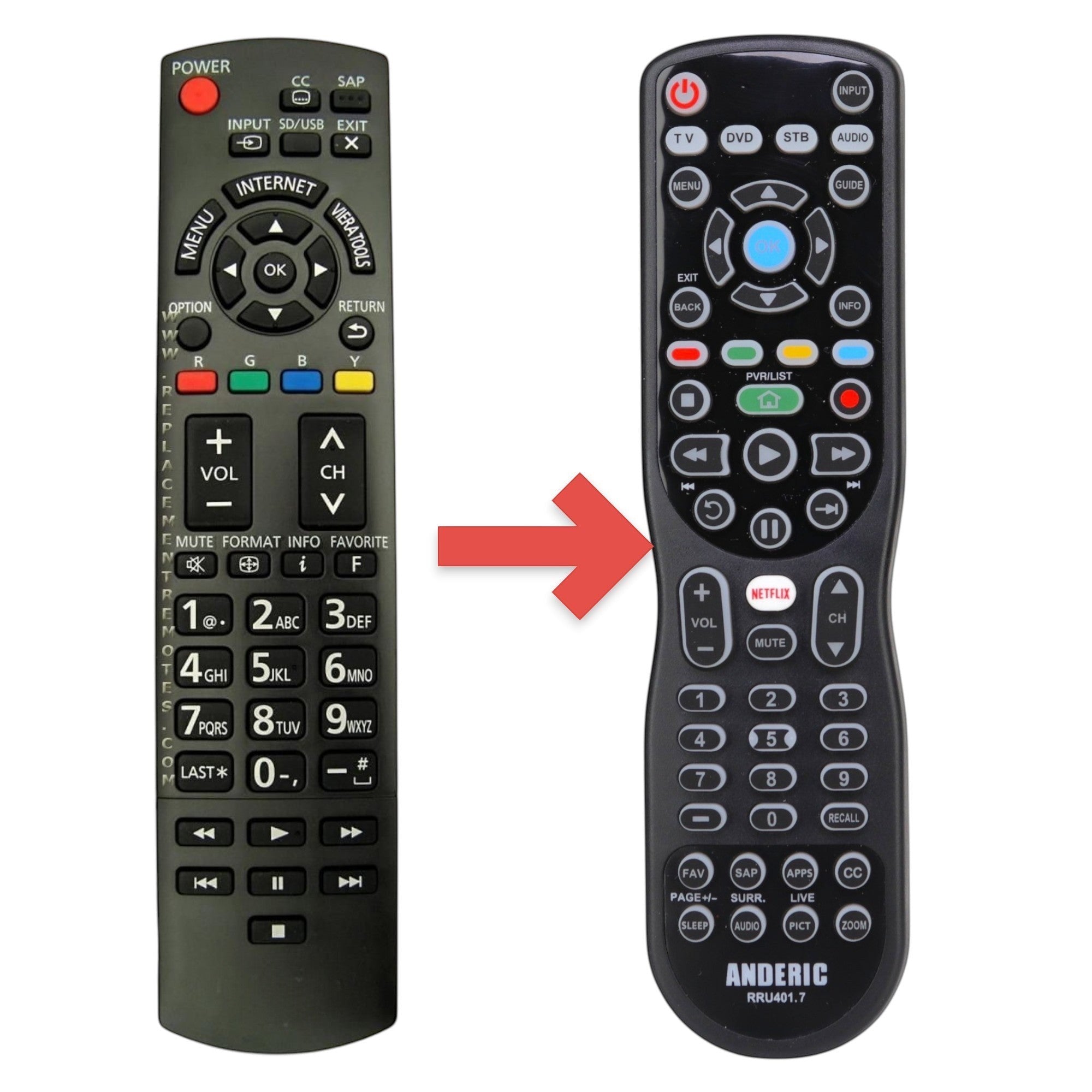 Anderic Substitute for Panasonic N2QAYB000705 TV Remote Control [RRU401-2680]