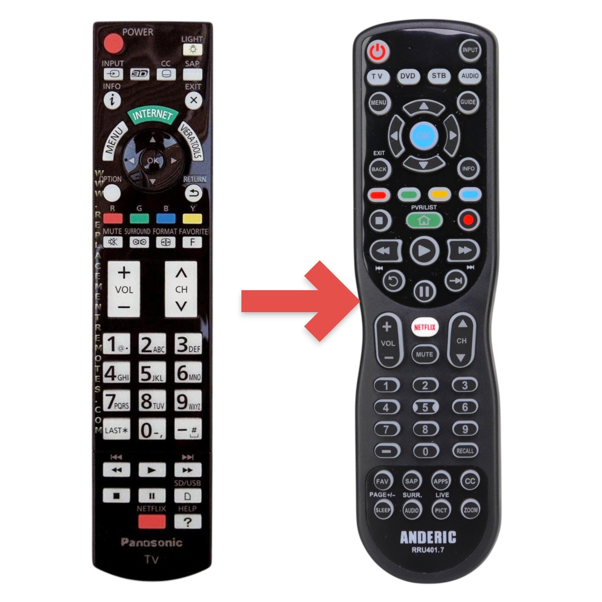 Anderic Substitute for Panasonic N2QAYB000777 TV Remote Control [RRU401-2680]